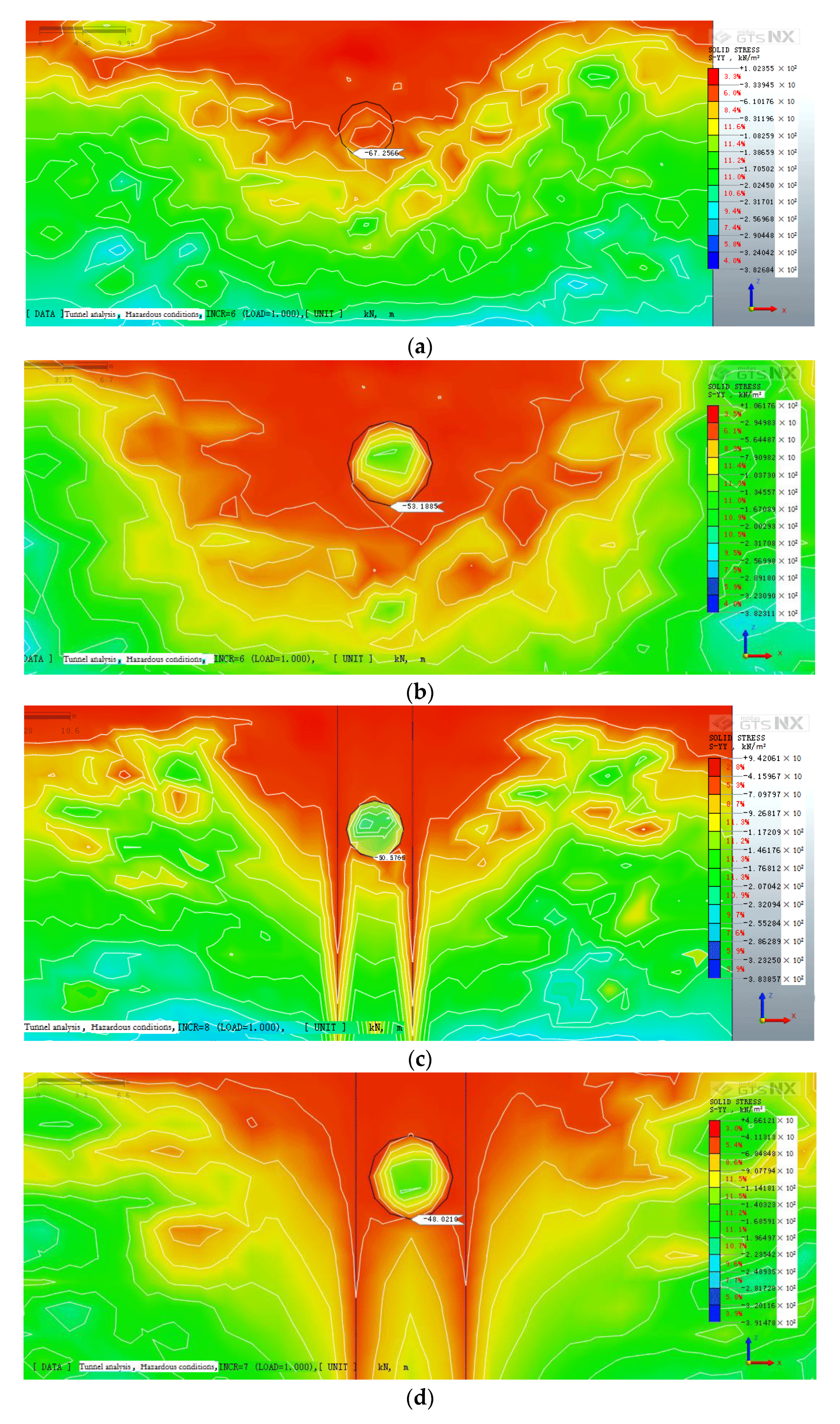 Sustainability 14 07653 g013a