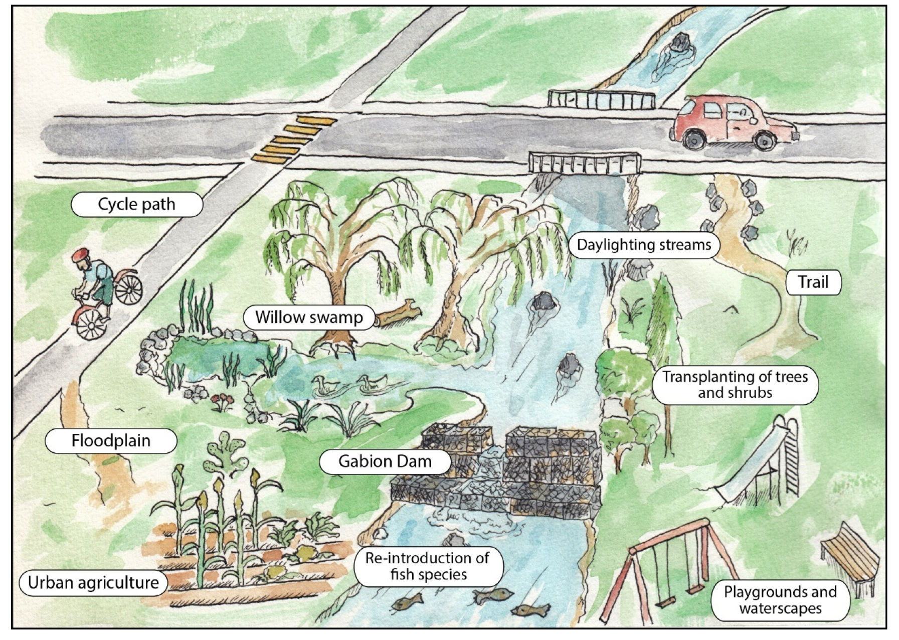 PDF] Industrial urban landscapes. The dismissed canal areas of B5 in the  Netherlands as case study