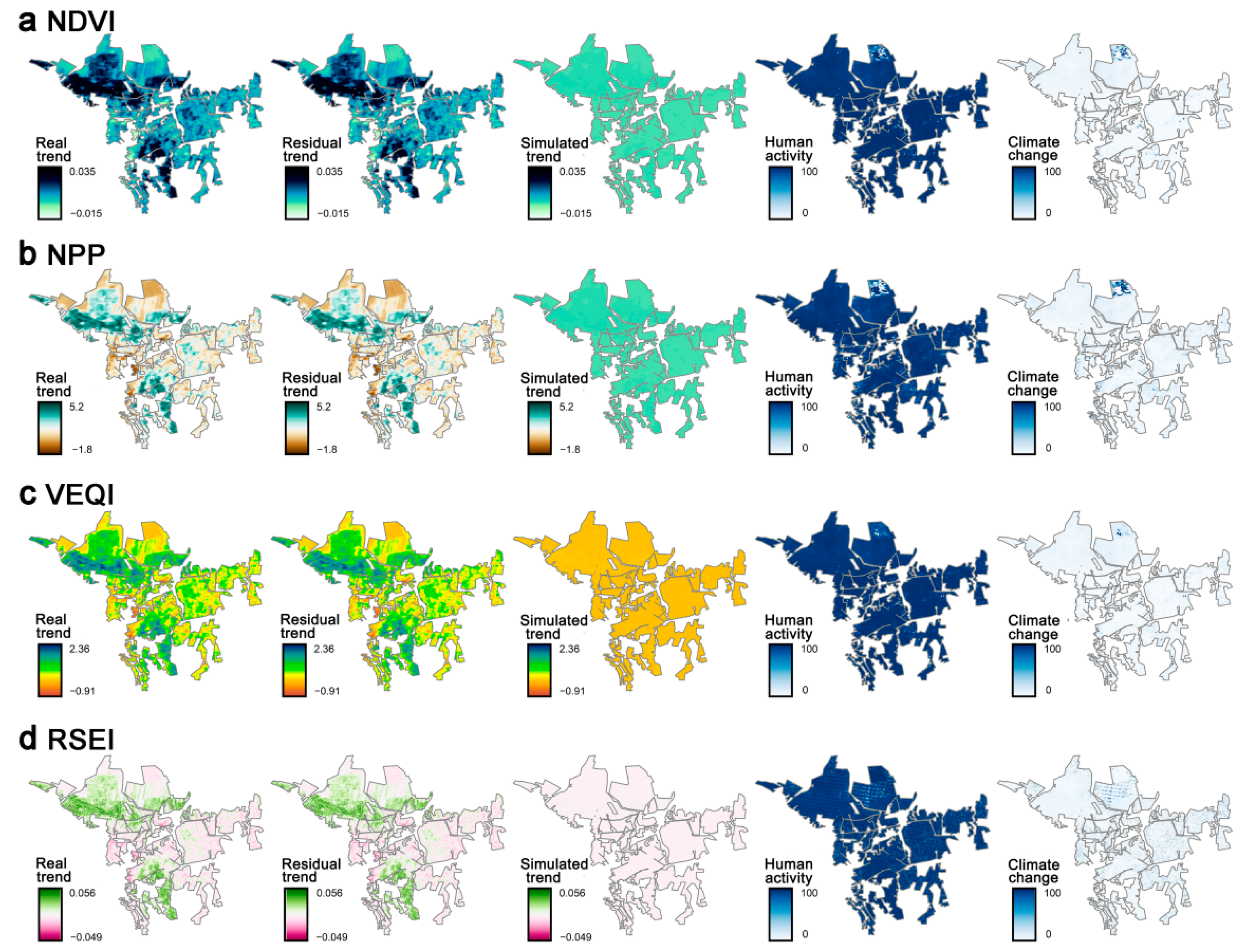 Sustainability 14 07668 g008
