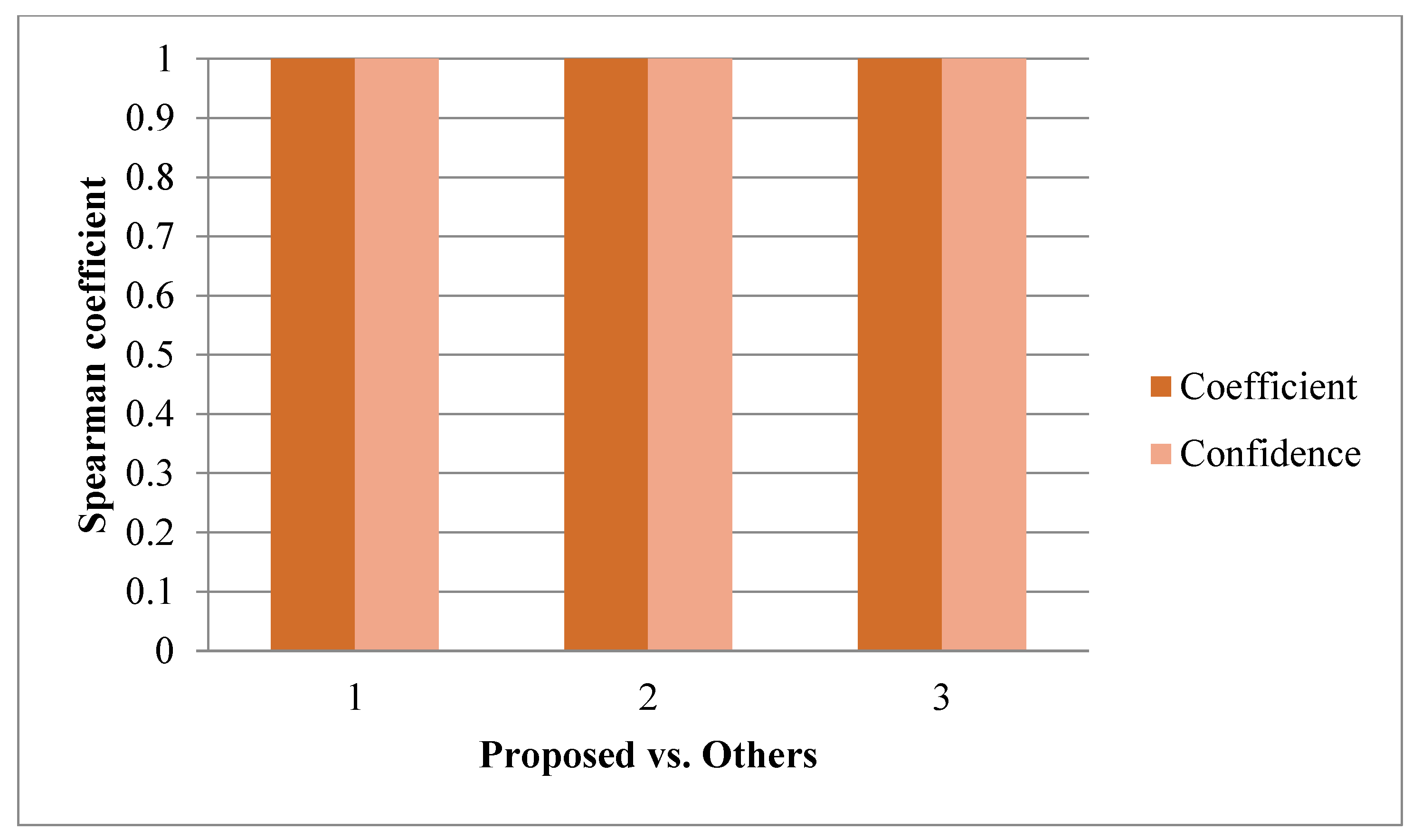 Sustainability 14 07691 g004