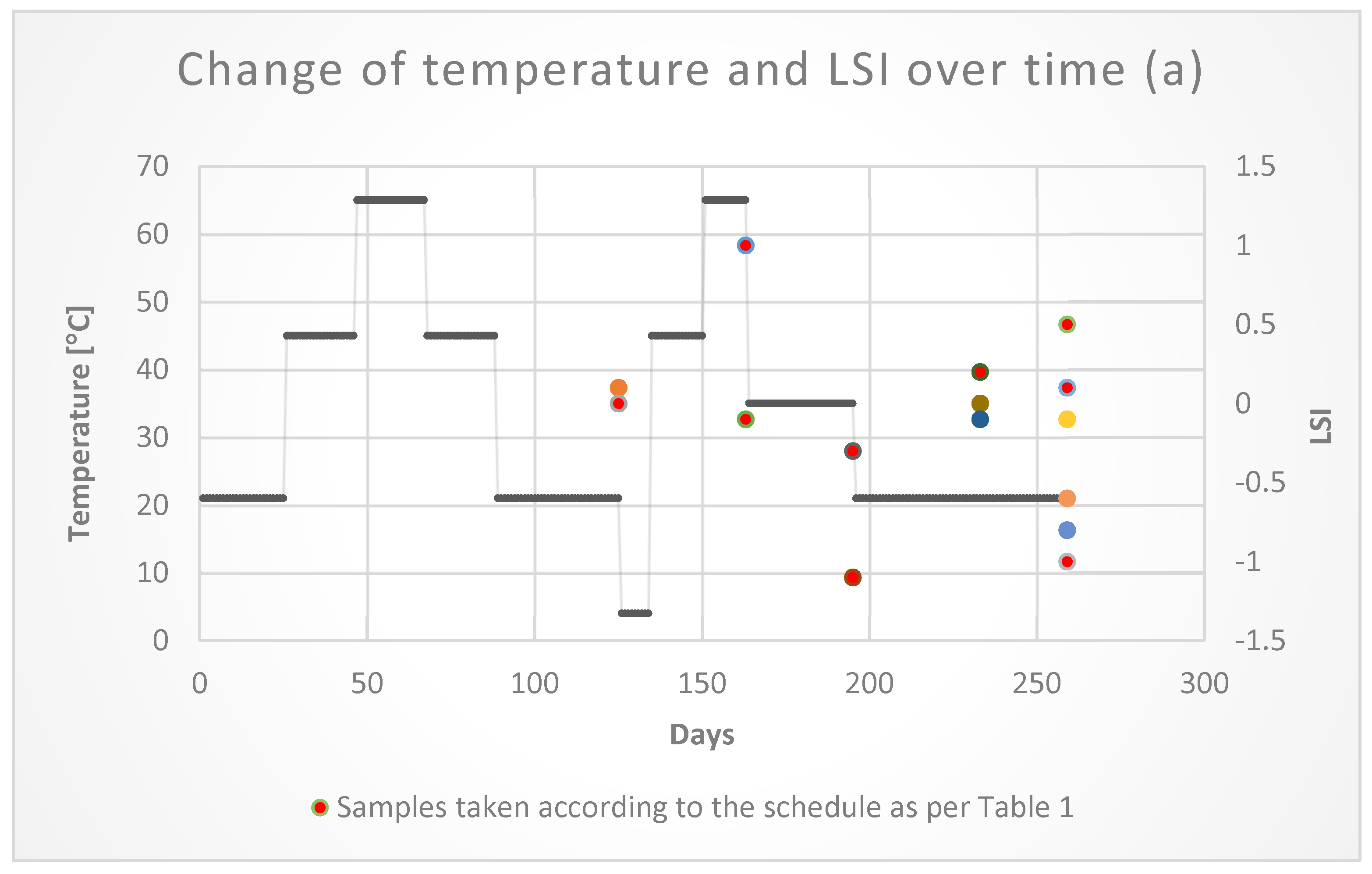 Sustainability 14 07708 g012a