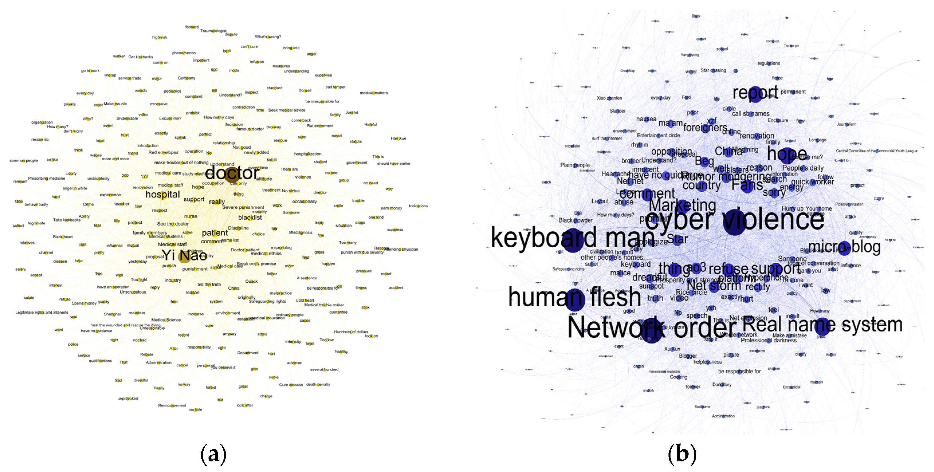 Sustainability 14 07722 g002a