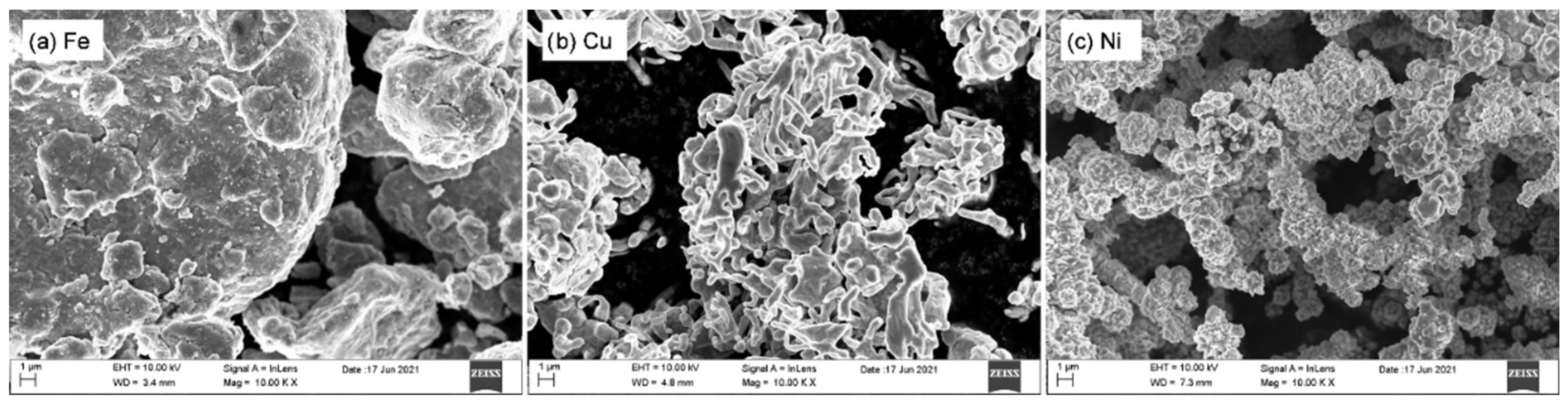 Sustainability 14 07760 g001