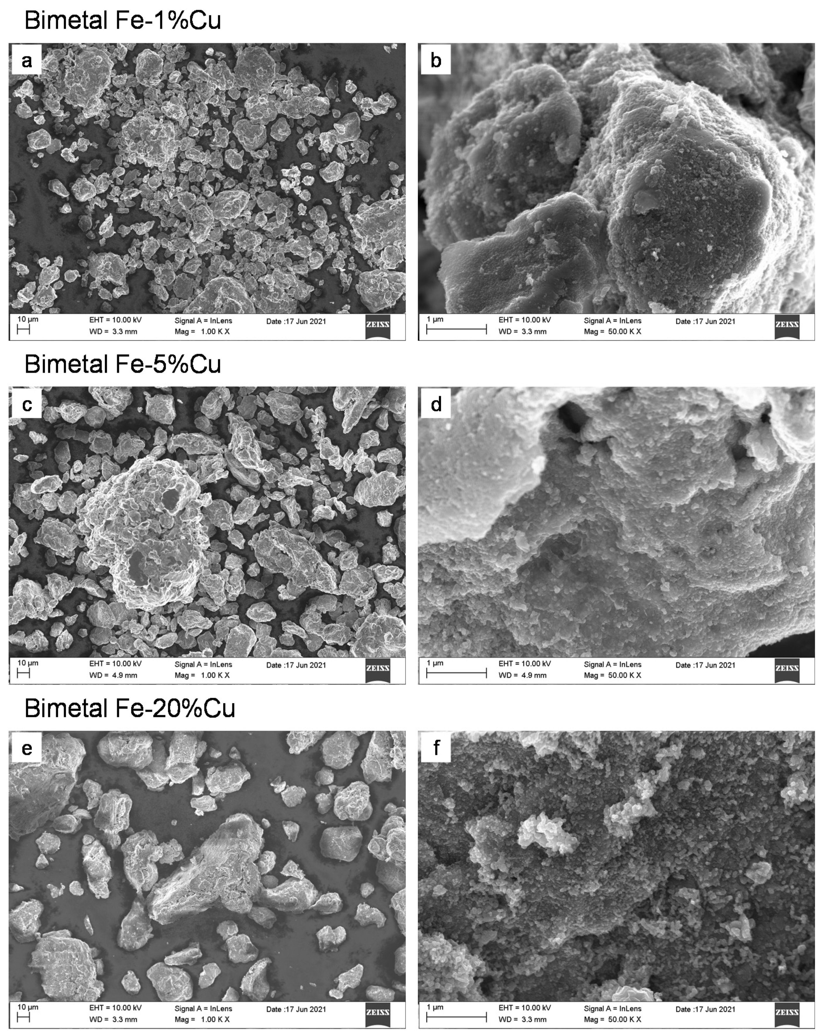 Sustainability 14 07760 g002
