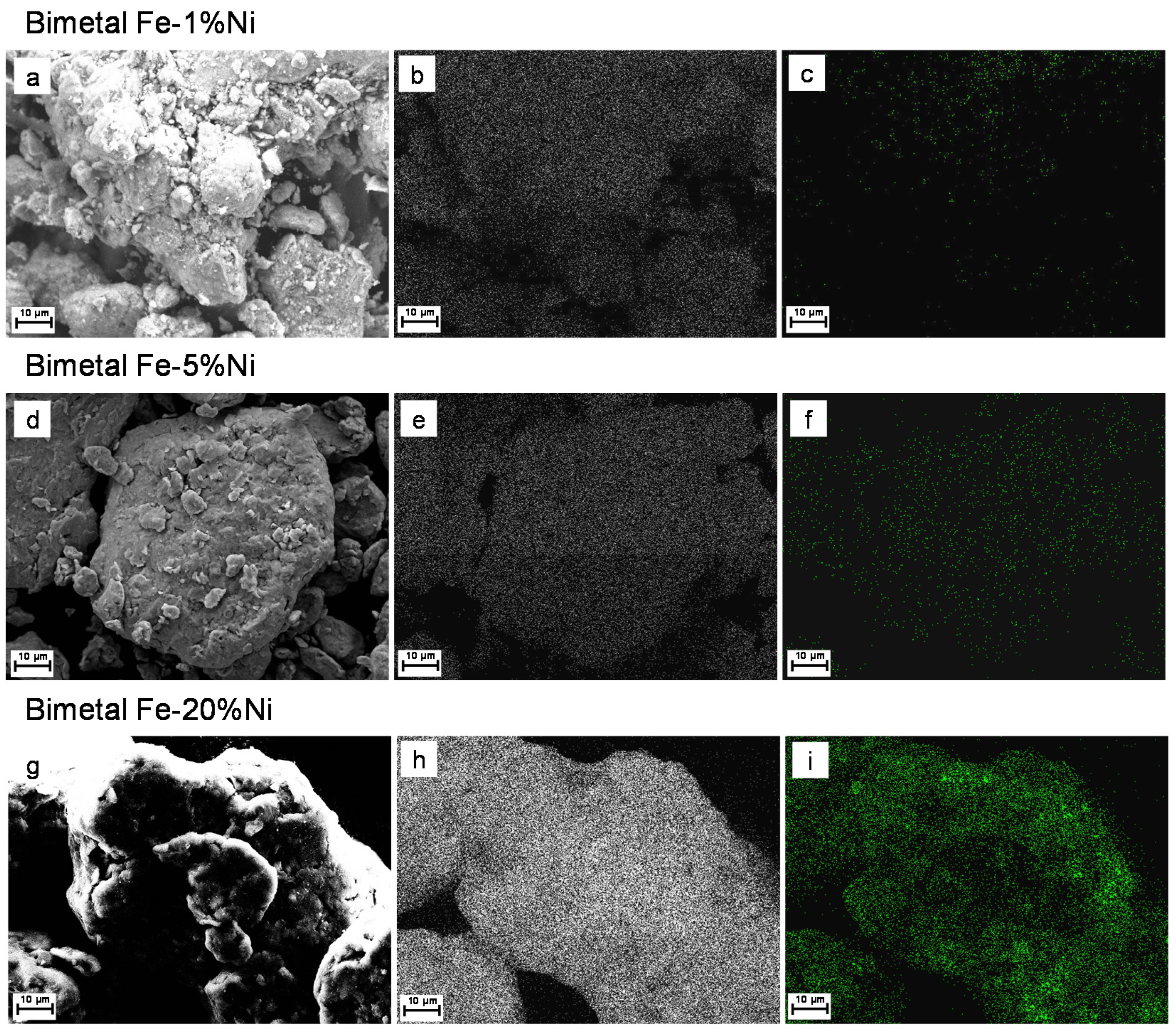 Sustainability 14 07760 g005