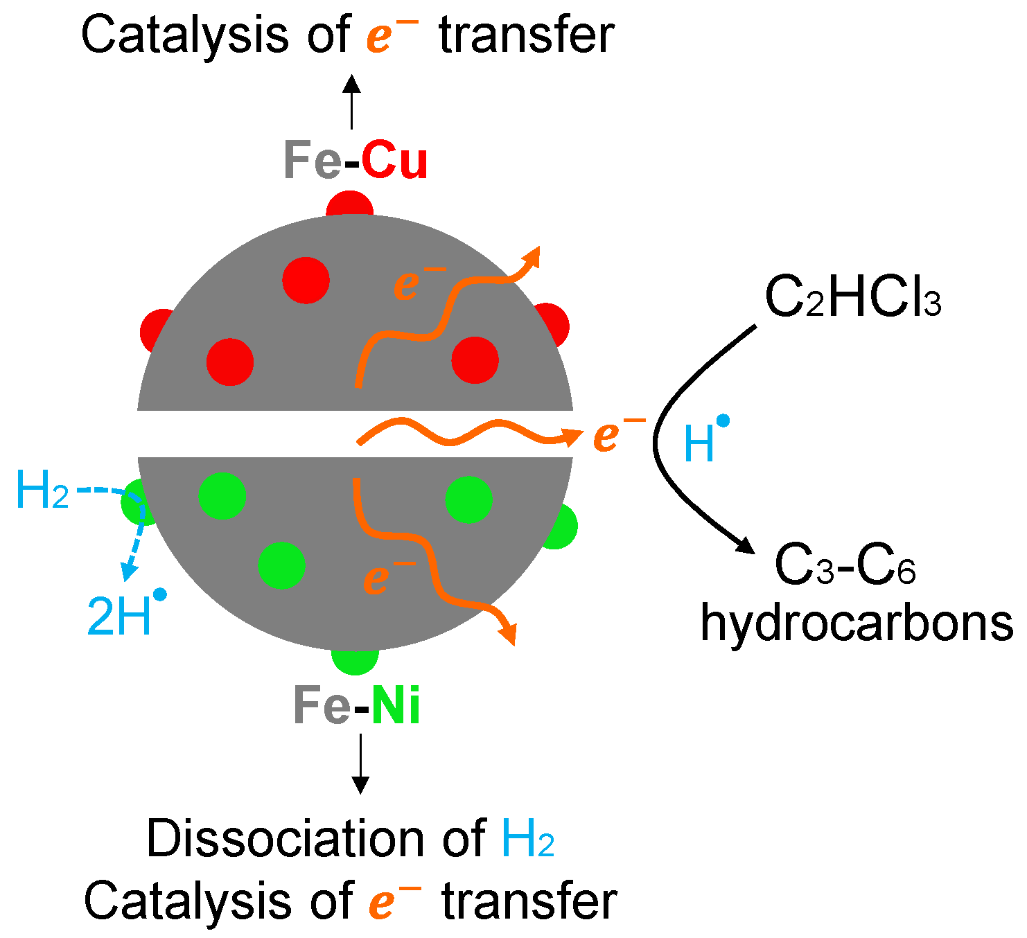 Sustainability 14 07760 g012