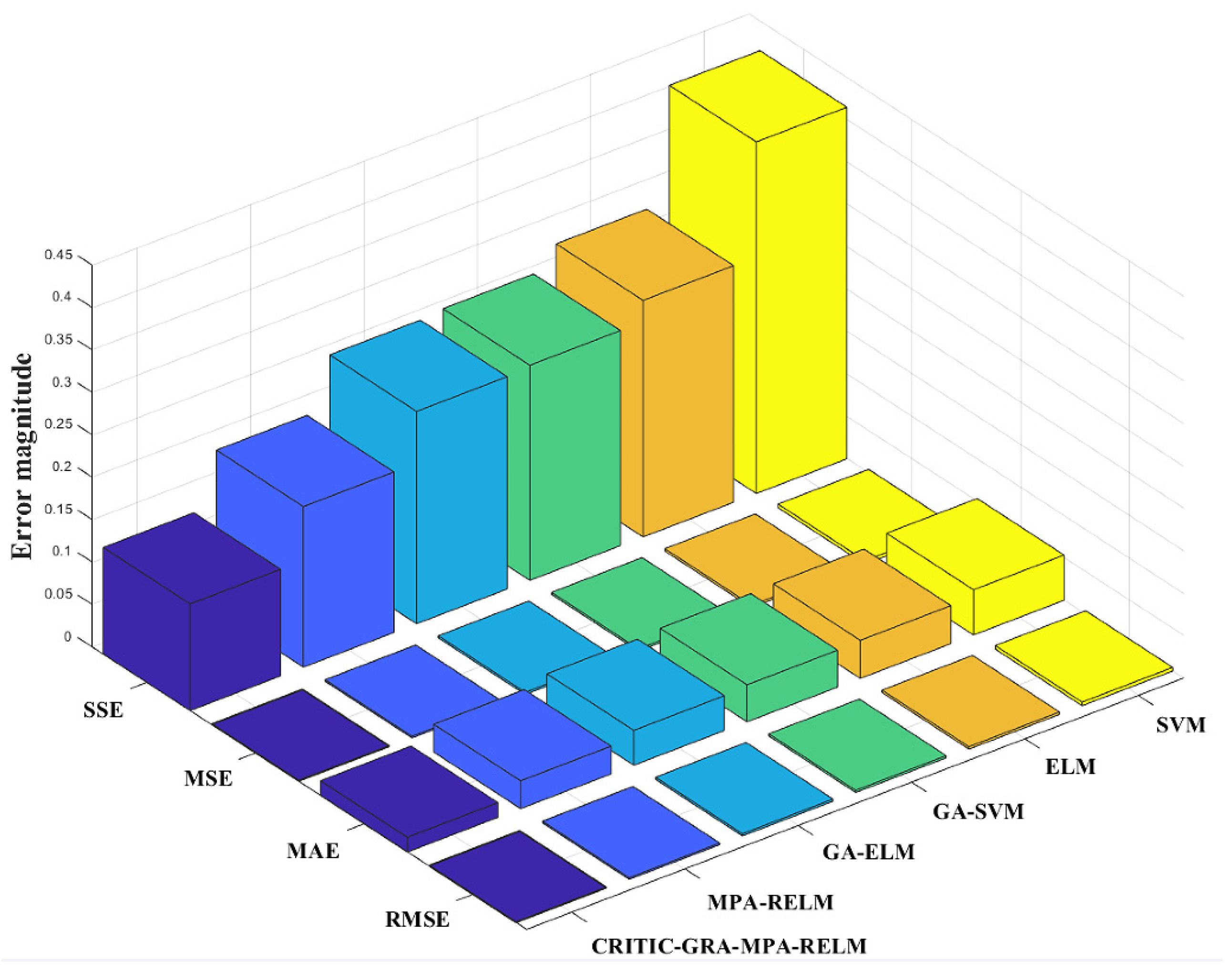 Steam market price api фото 92