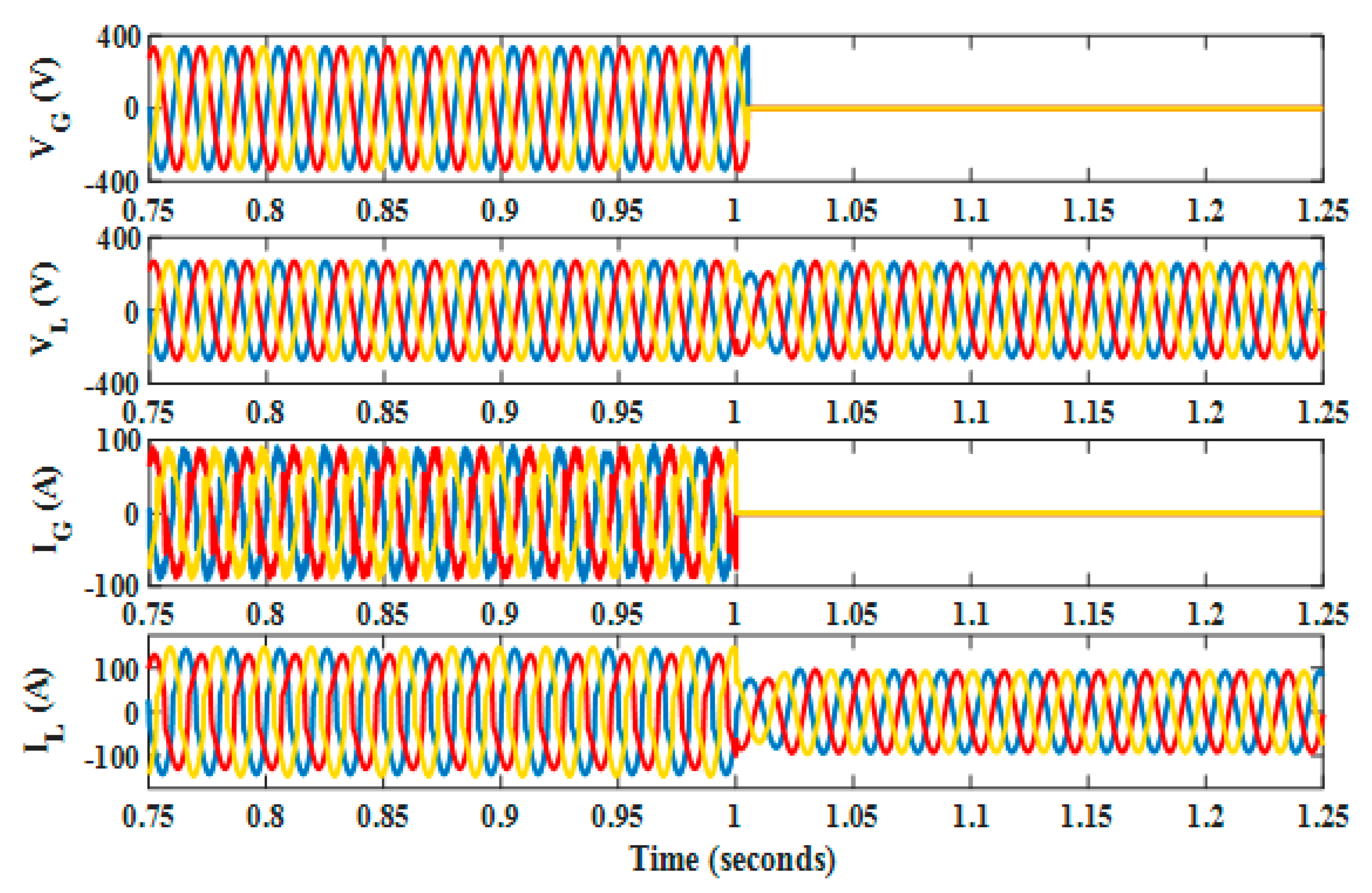 Sustainability 14 07777 g010