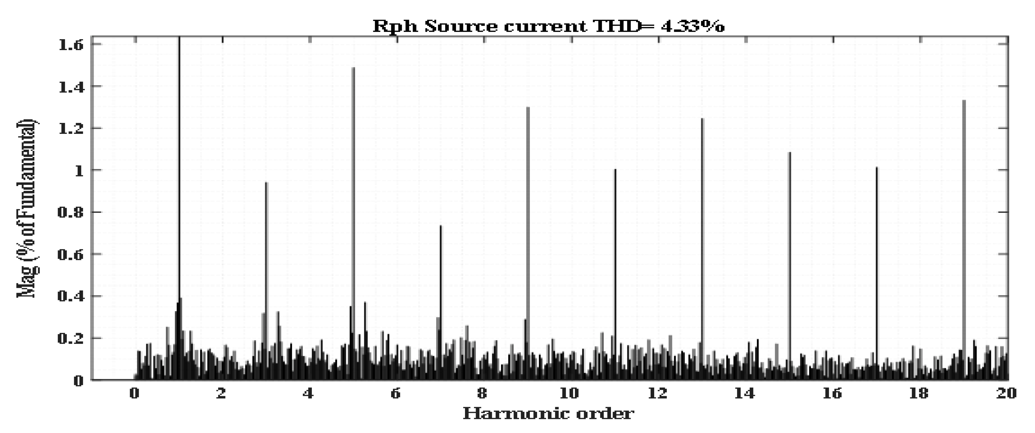 Sustainability 14 07777 g012
