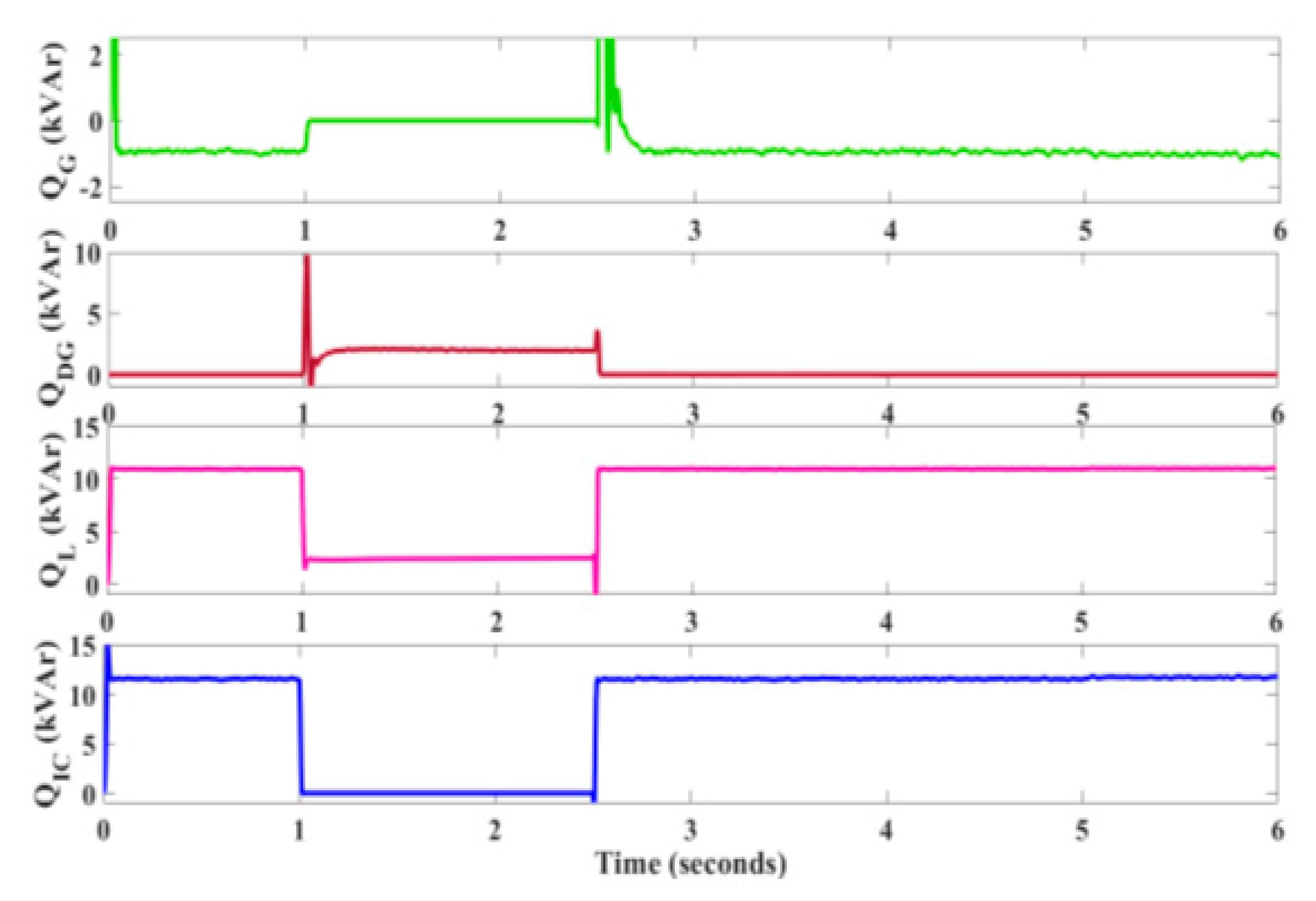 Sustainability 14 07777 g017