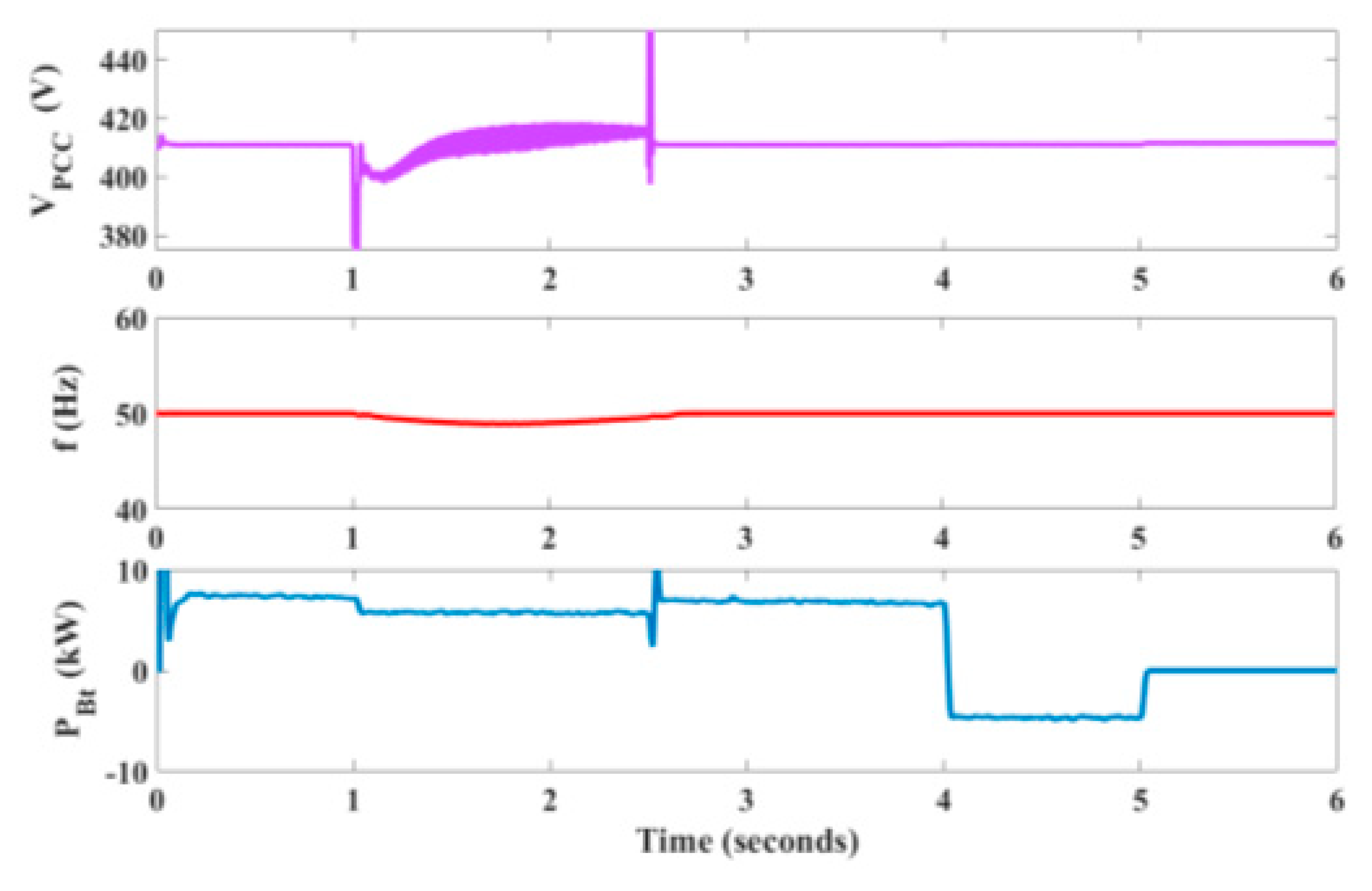 Sustainability 14 07777 g021