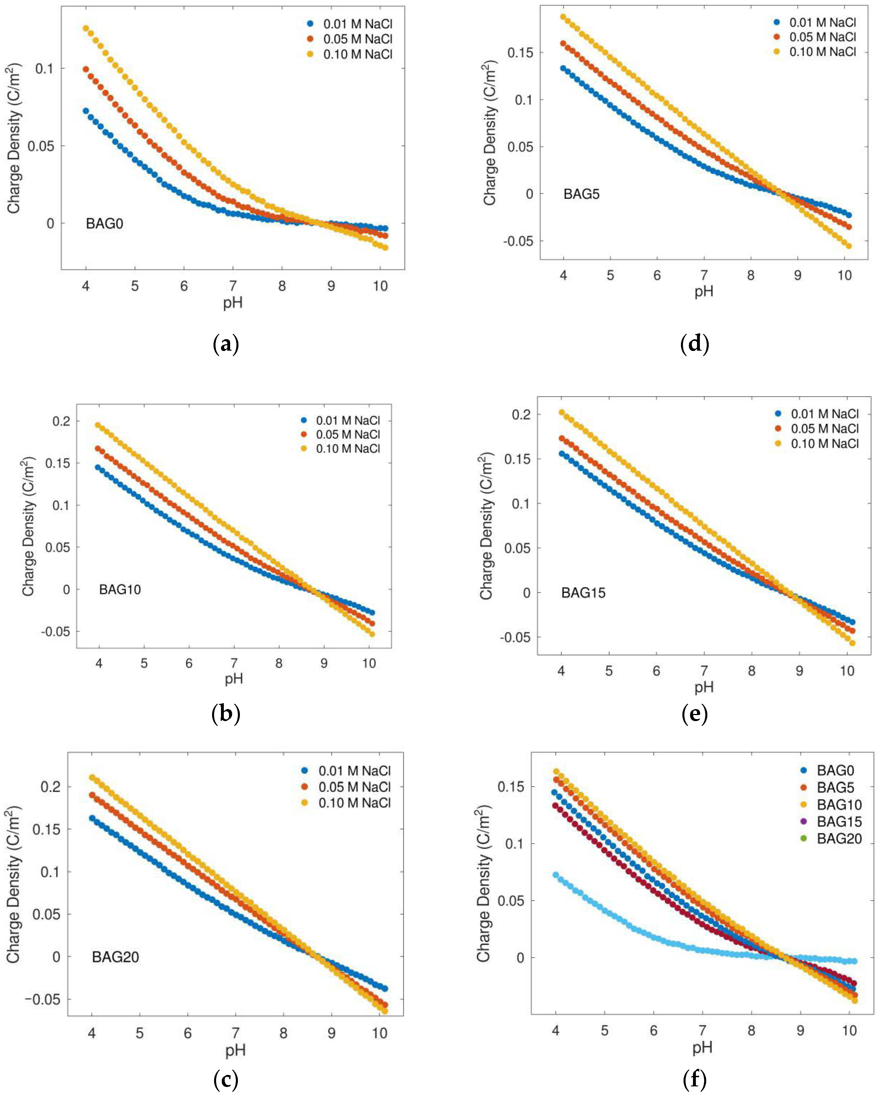 Sustainability 14 07824 g003