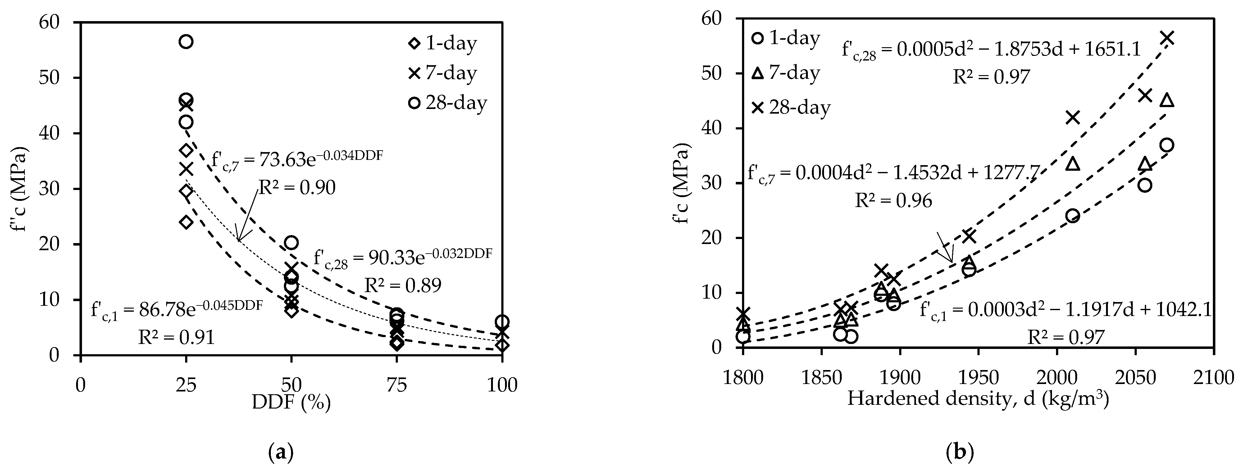 Sustainability 14 07845 g007