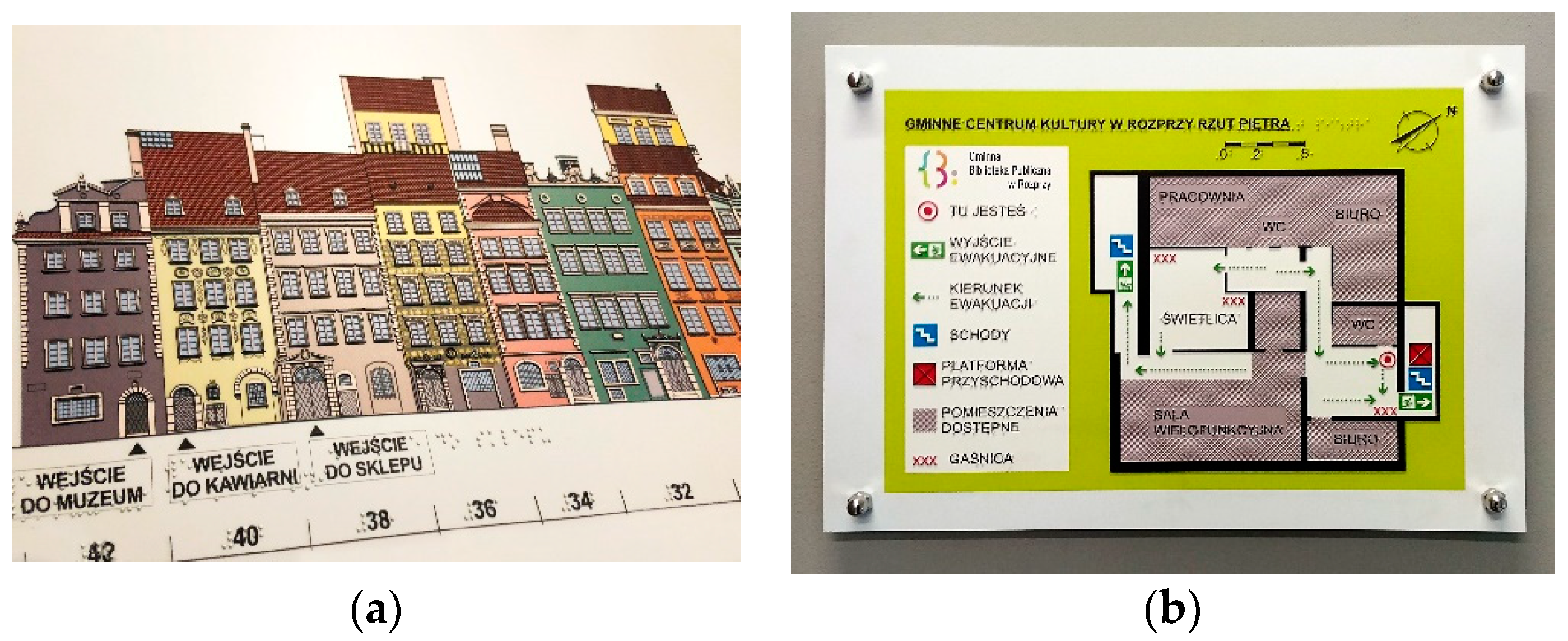 Crucial Elements of Architectural Drawings