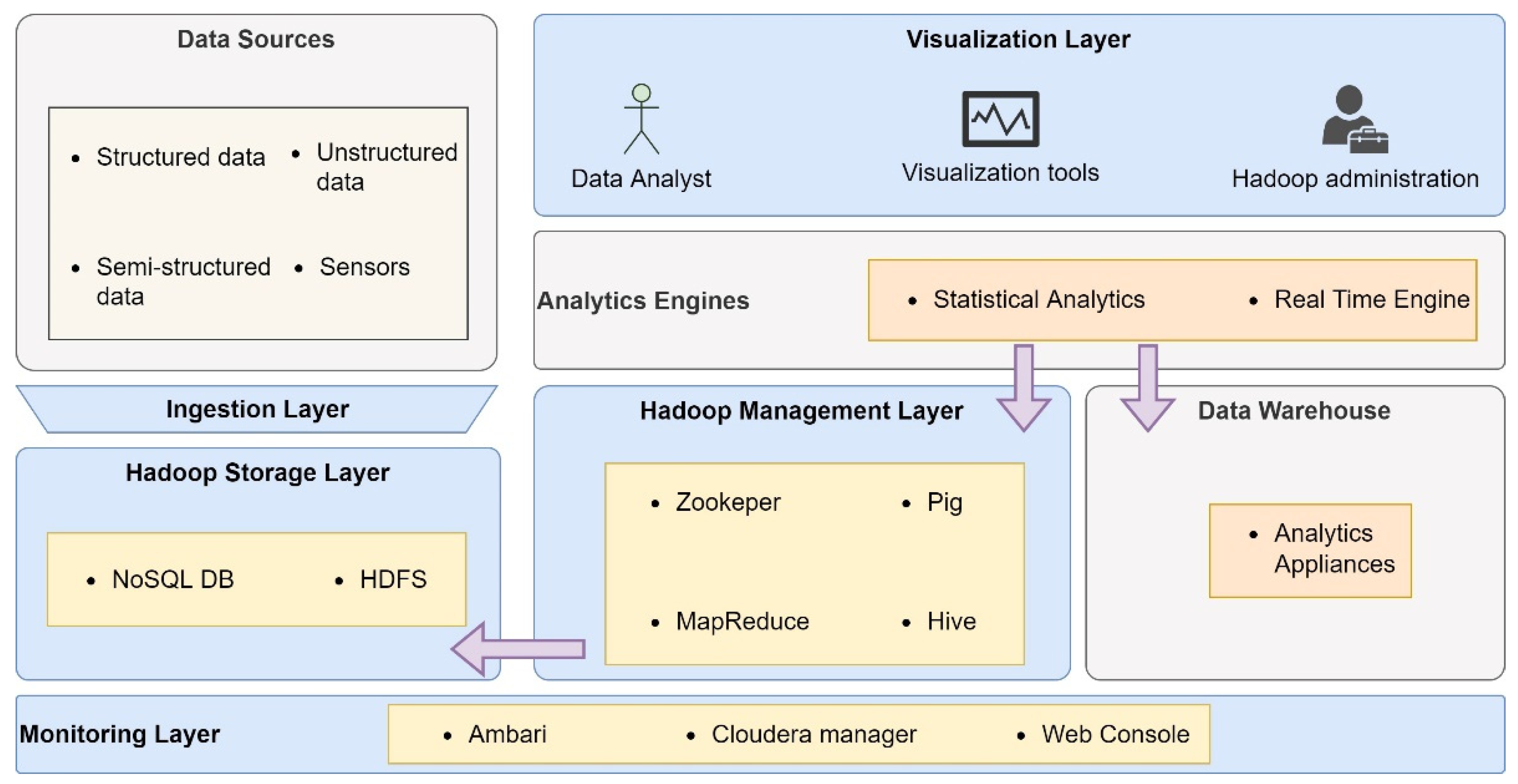 Sustainability 14 07855 g007