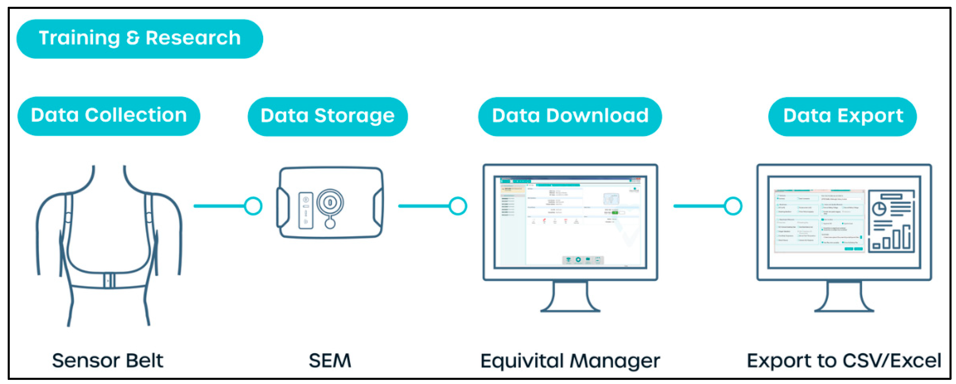 Sustainability 14 07858 g001