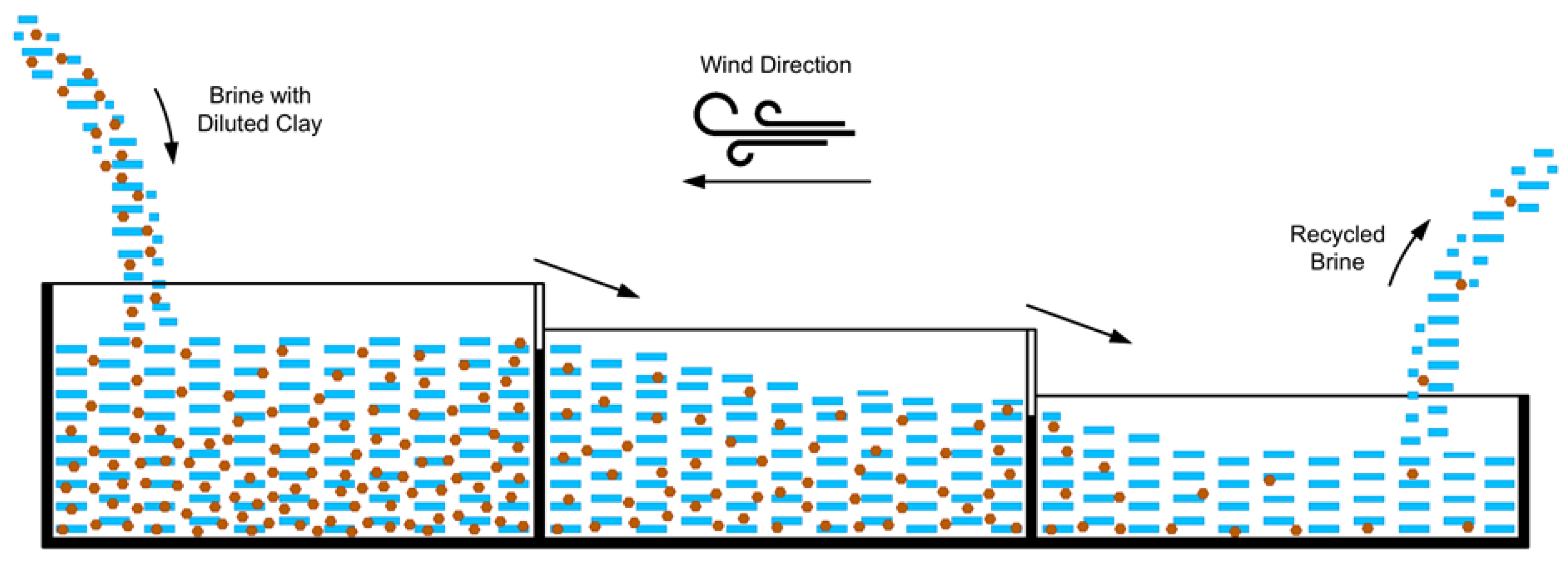 Sustainability 14 07864 g013