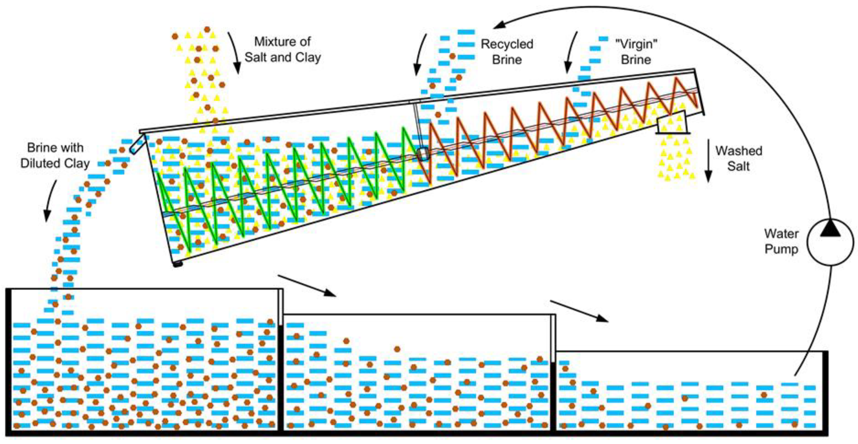 Sustainability 14 07864 g014