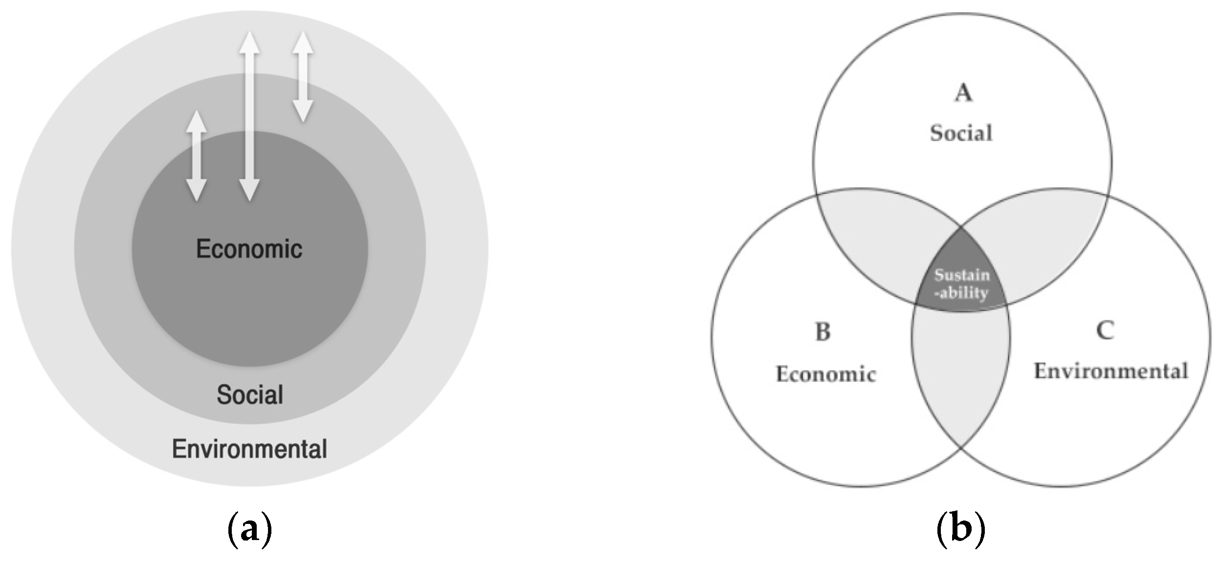 Sustainability 14 07878 g001