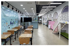 Sustainability 14 07878 i020