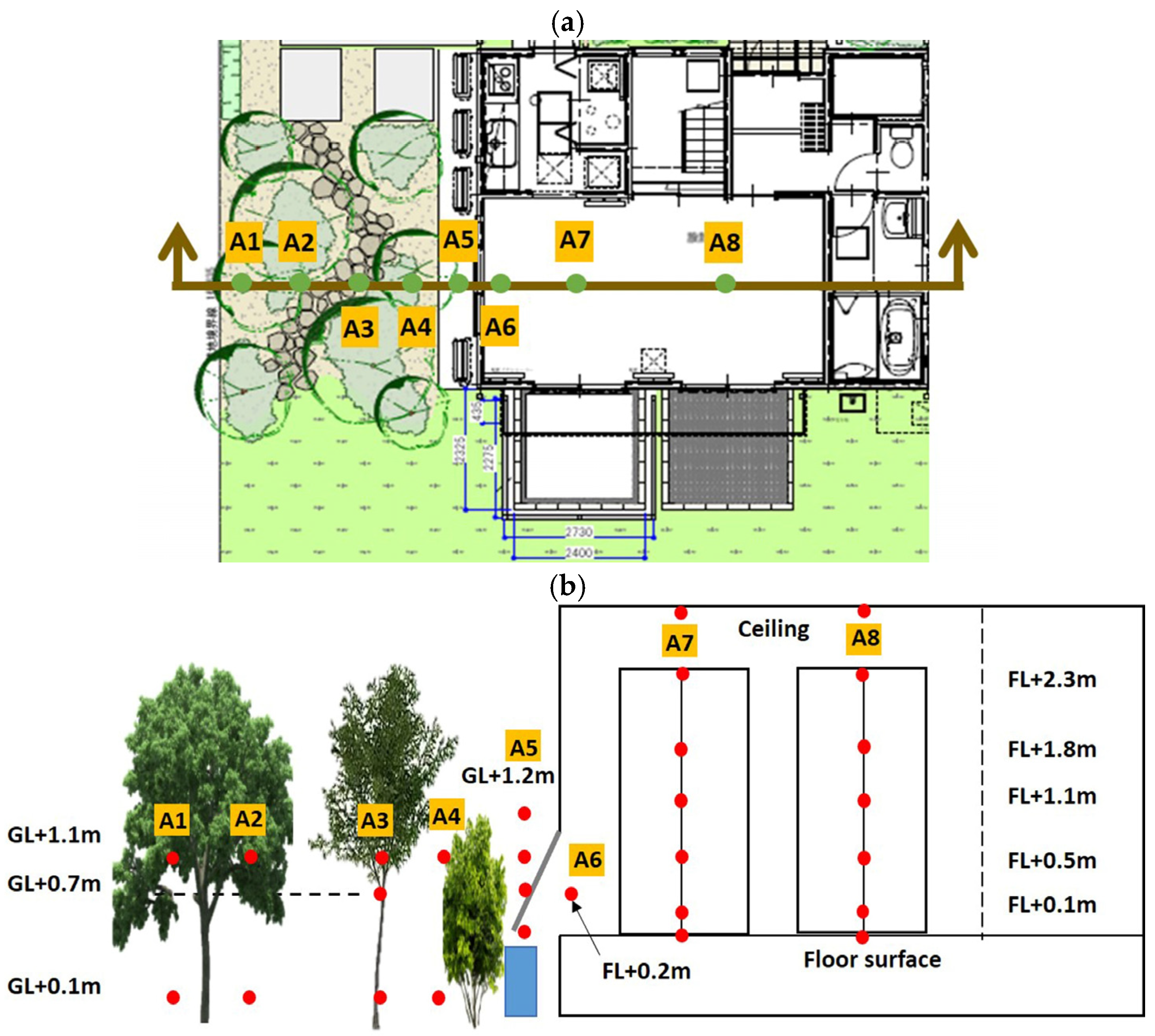Sustainability 14 07880 g004