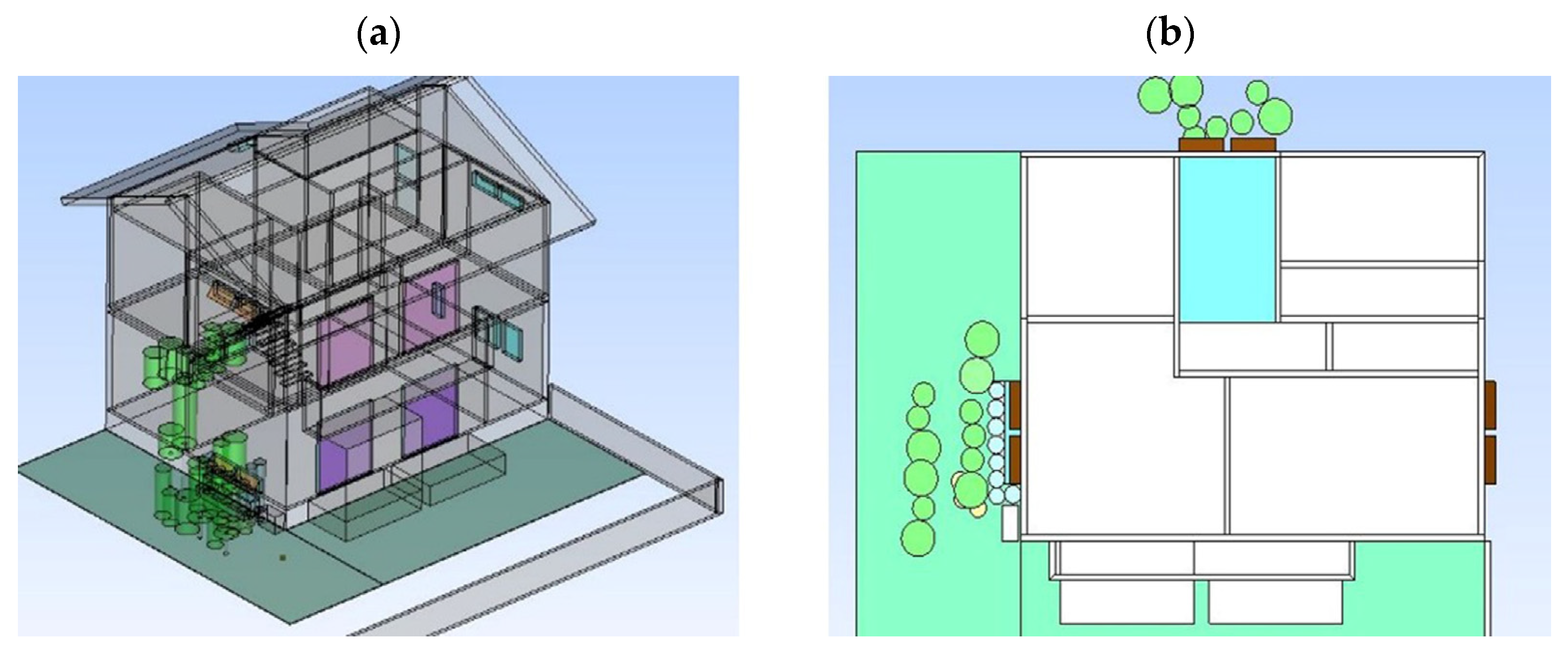 Sustainability 14 07880 g005