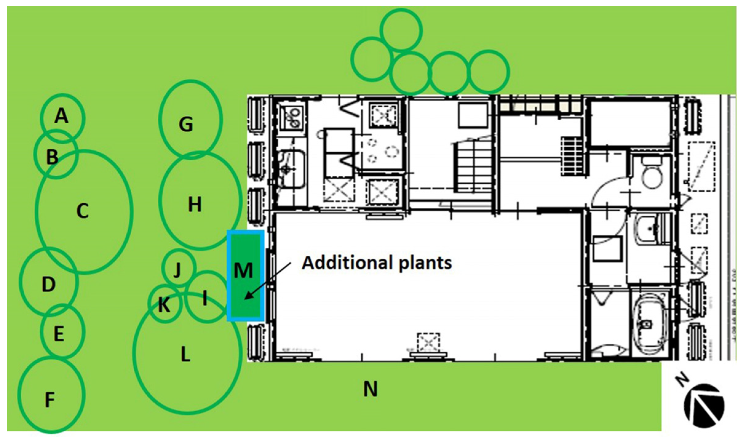 Sustainability 14 07880 g008