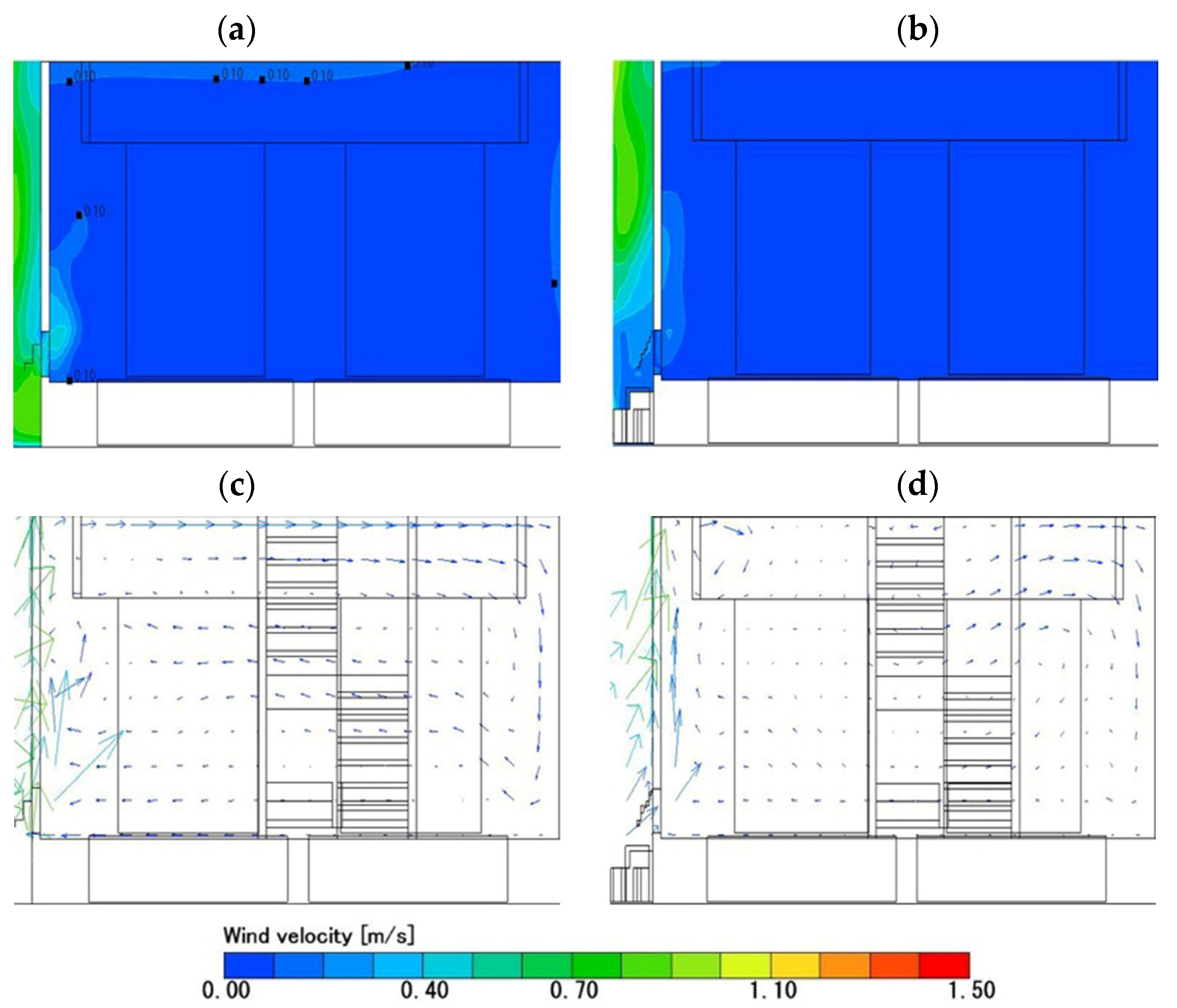 Sustainability 14 07880 g017