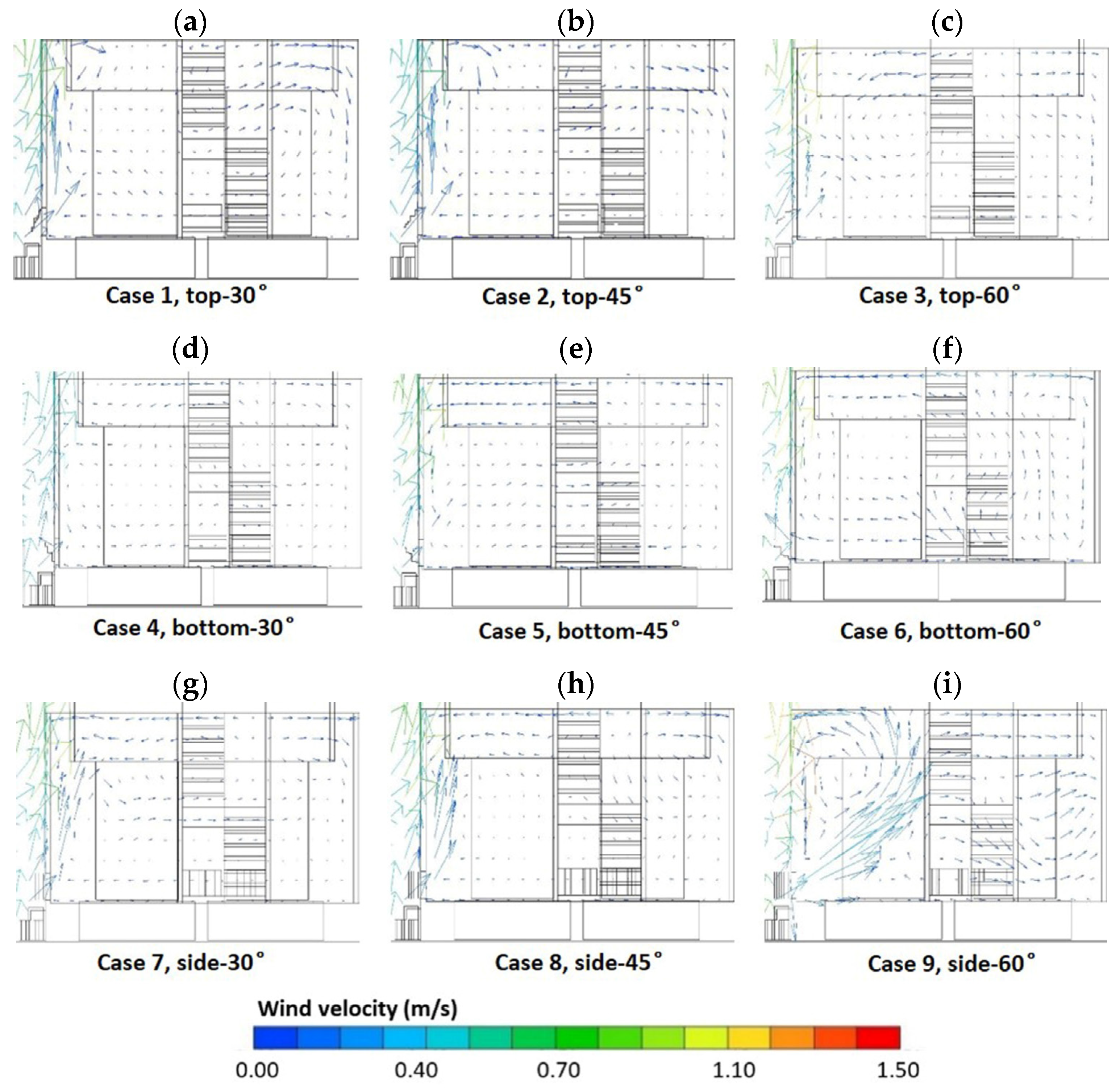 Sustainability 14 07880 g020