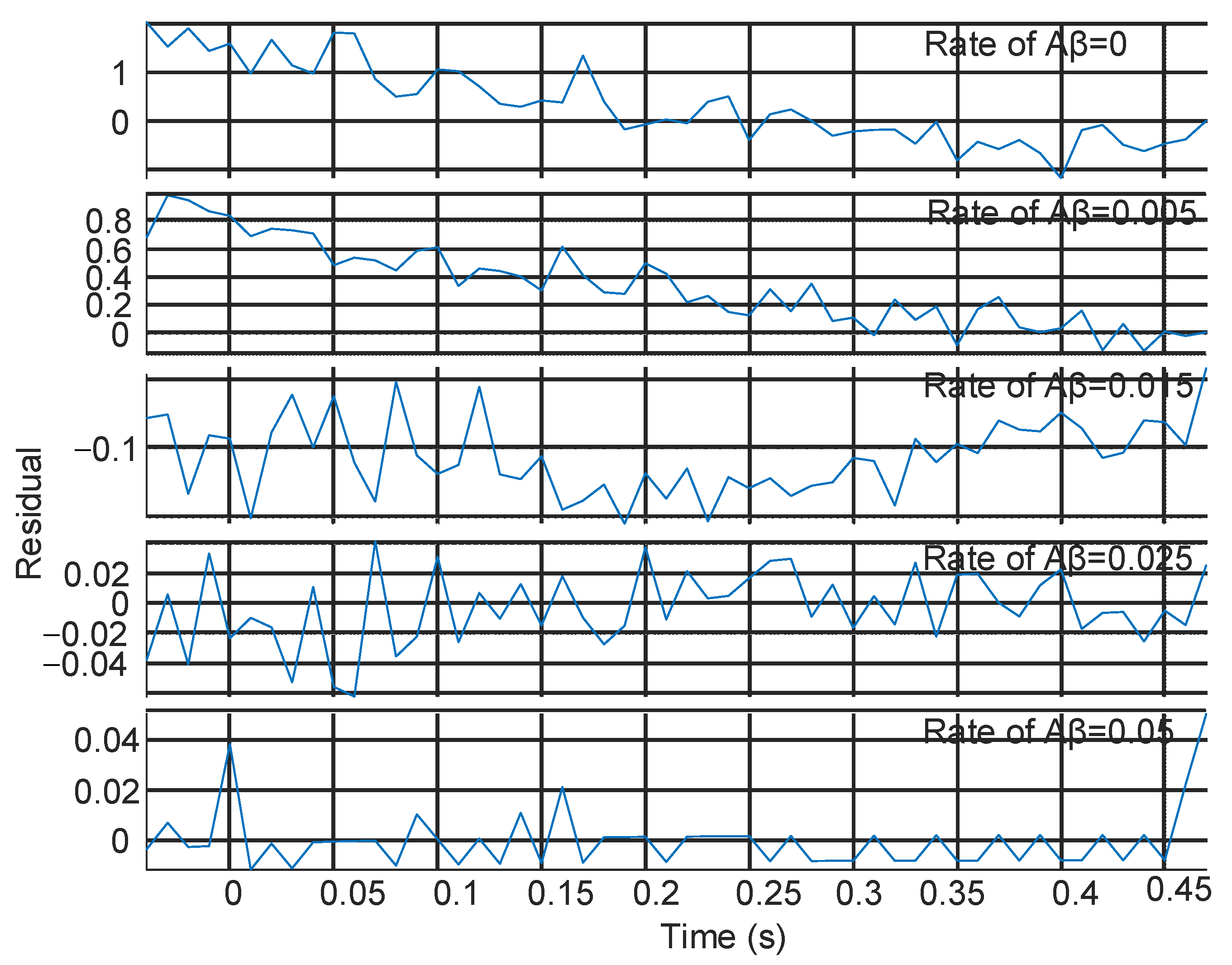 Sustainability 14 07901 g004