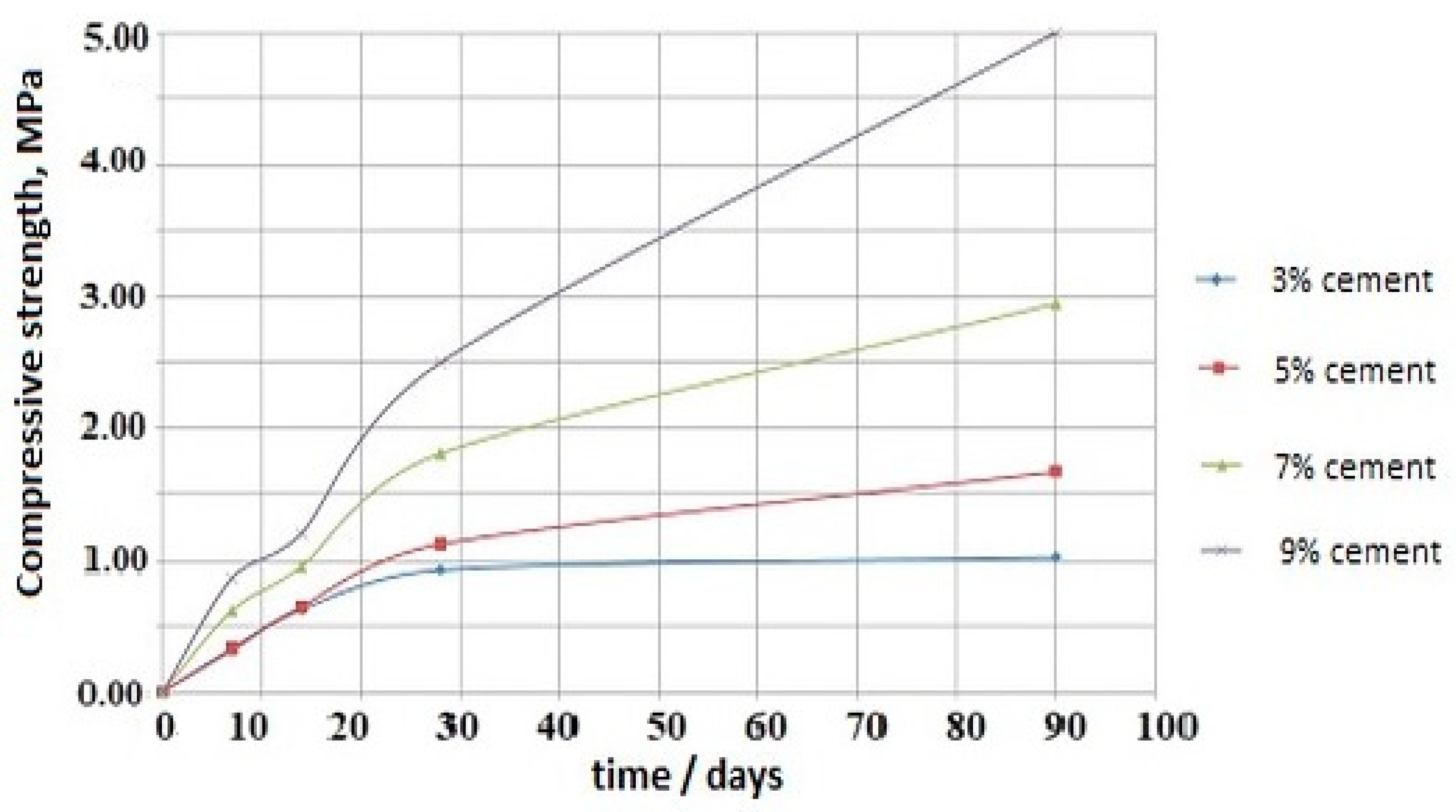 Sustainability 14 07902 g004