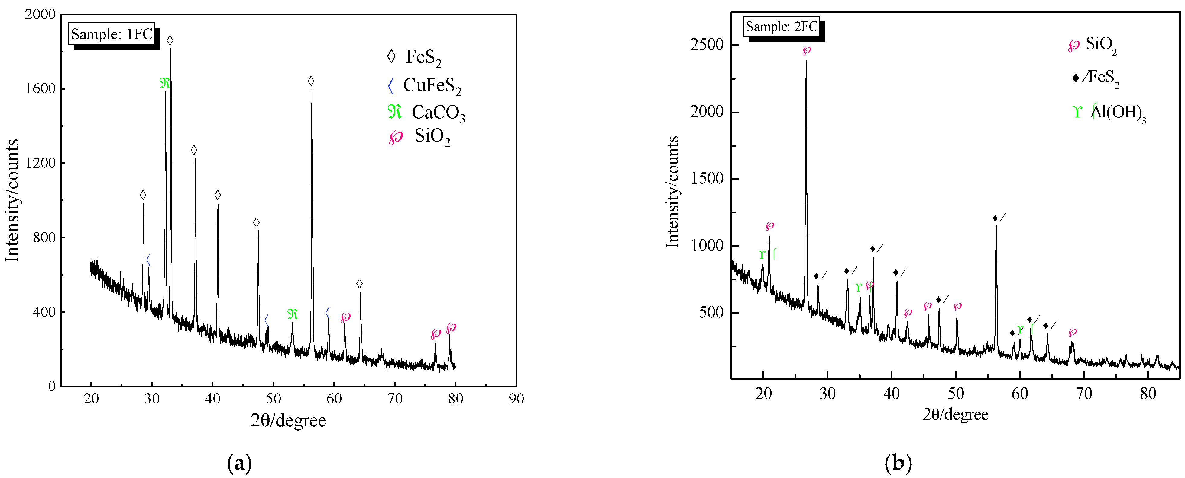 Sustainability 14 07915 g001