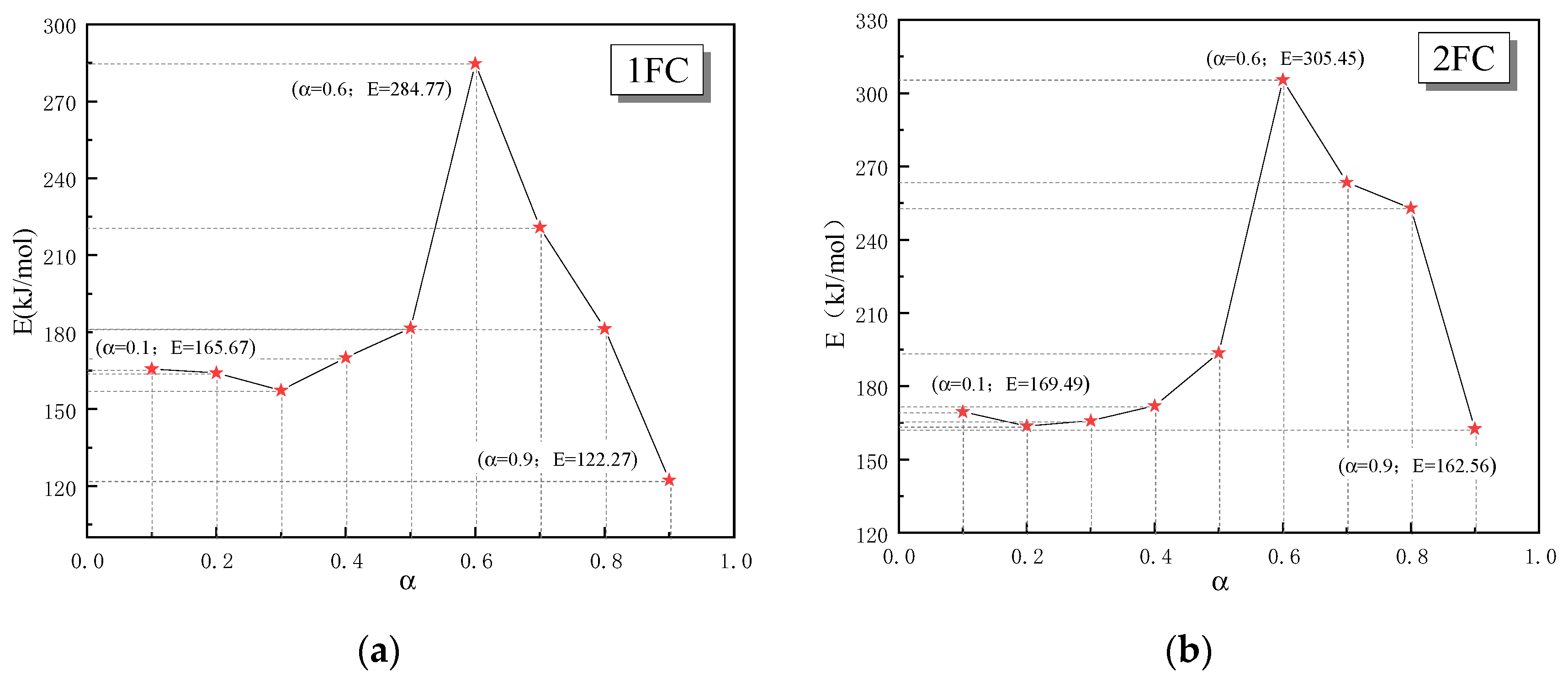Sustainability 14 07915 g007