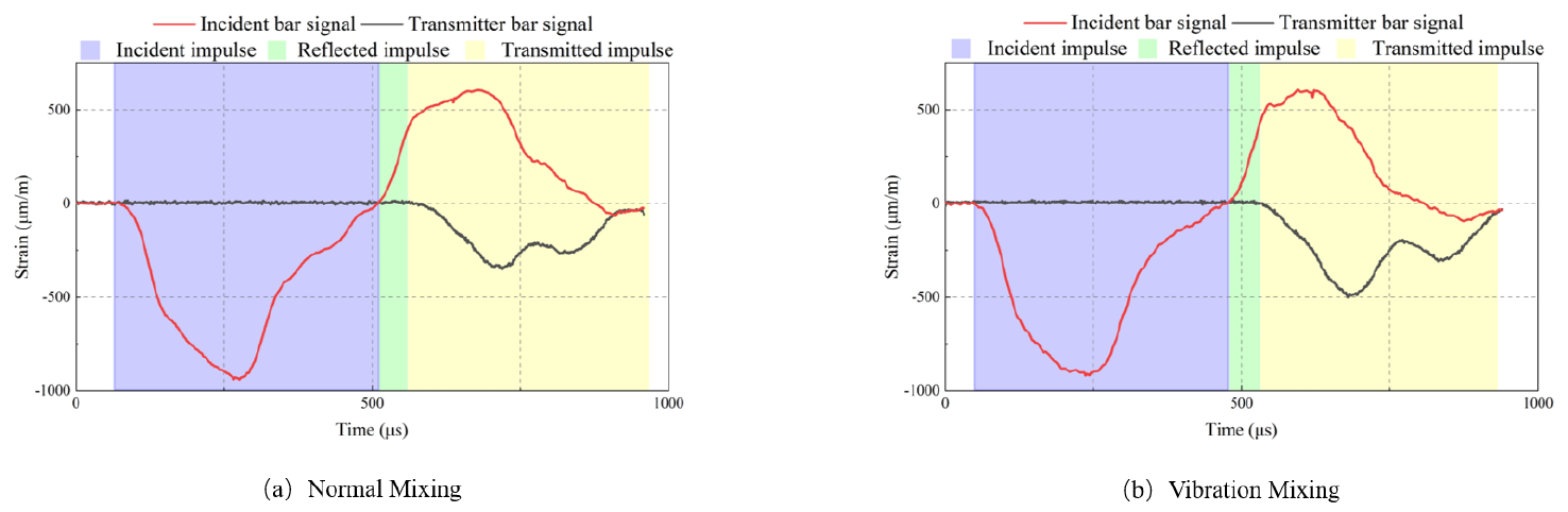 Sustainability 14 07920 g010