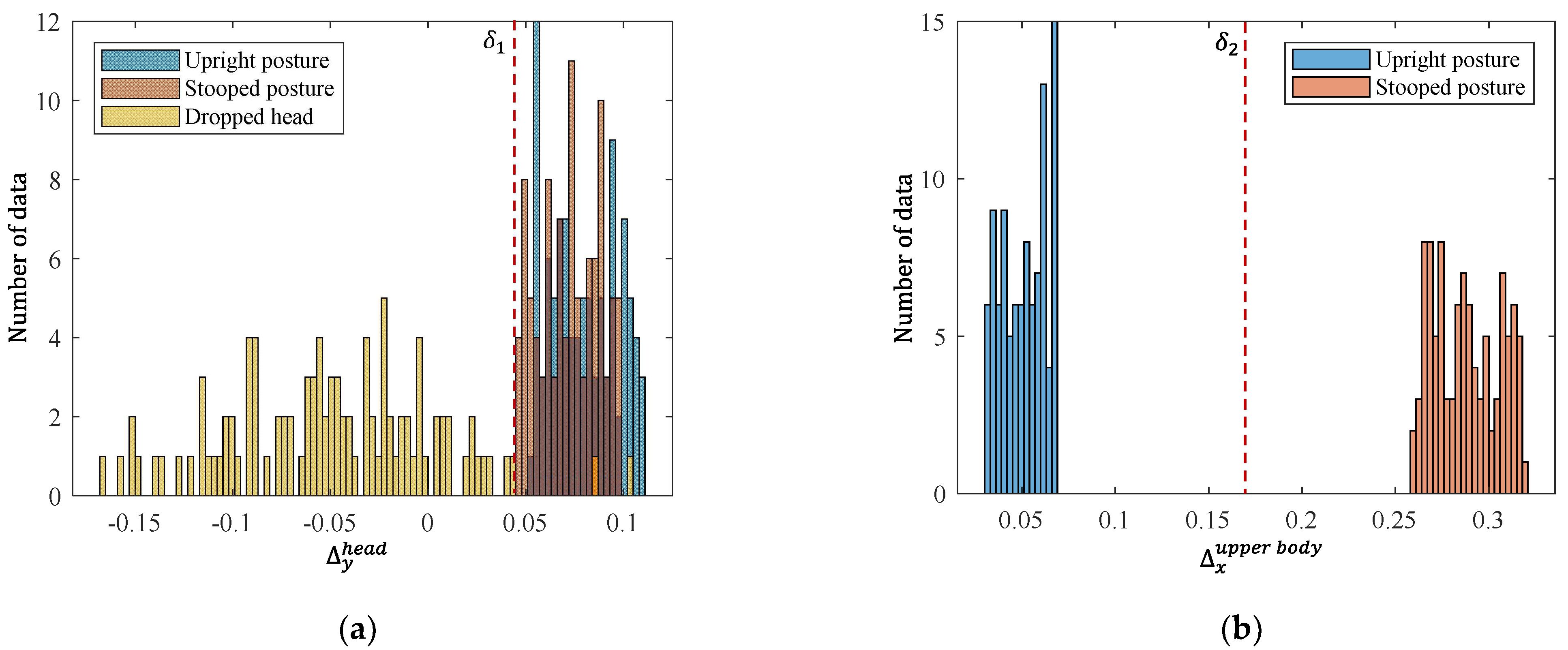 Sustainability 14 07934 g006