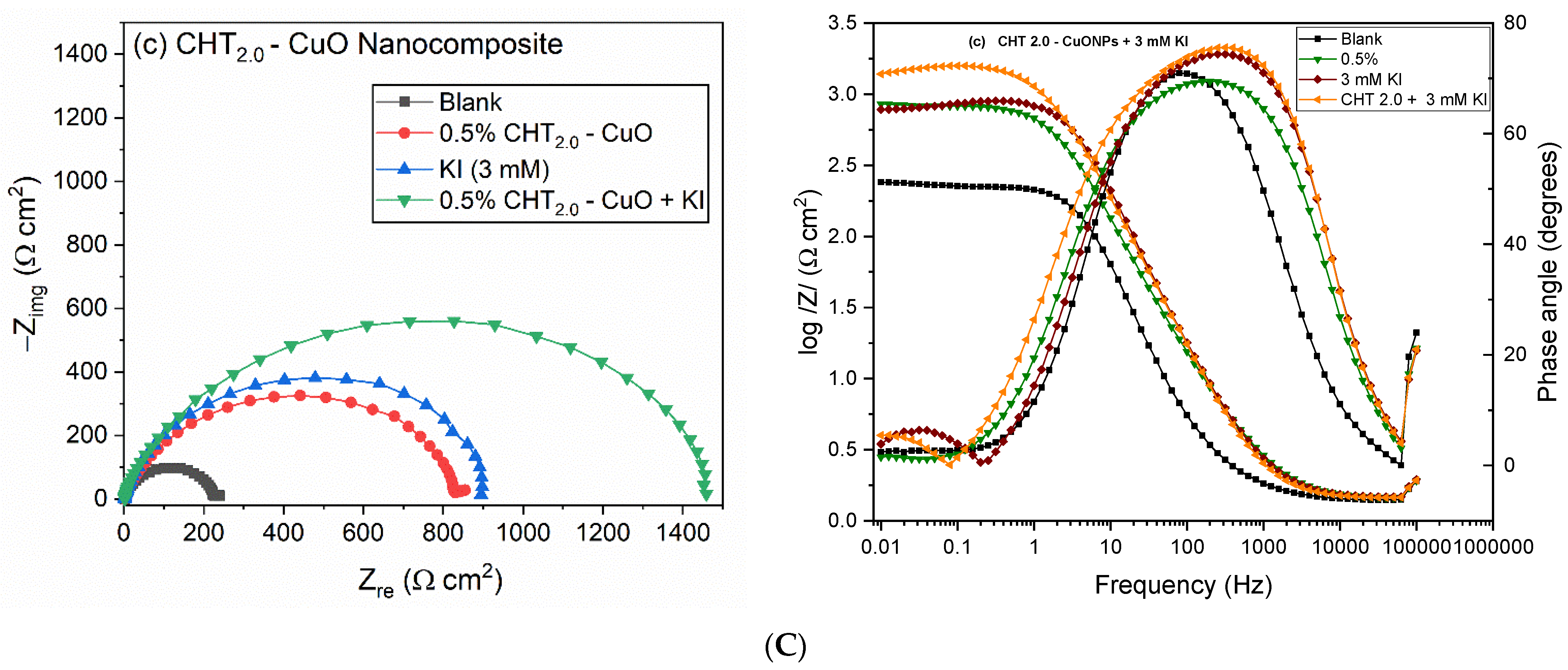 Sustainability 14 07981 g007b
