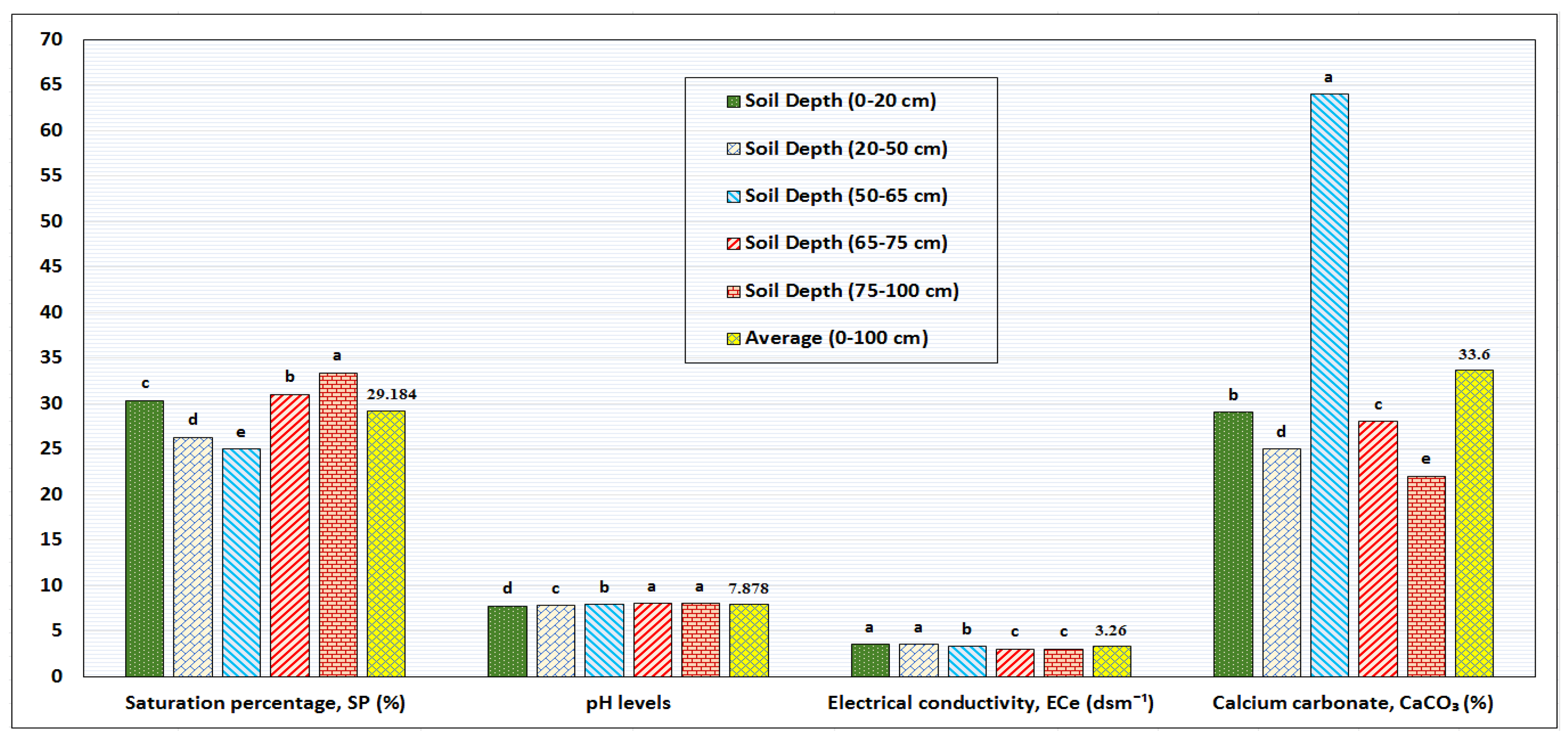 Sustainability 14 07991 g006