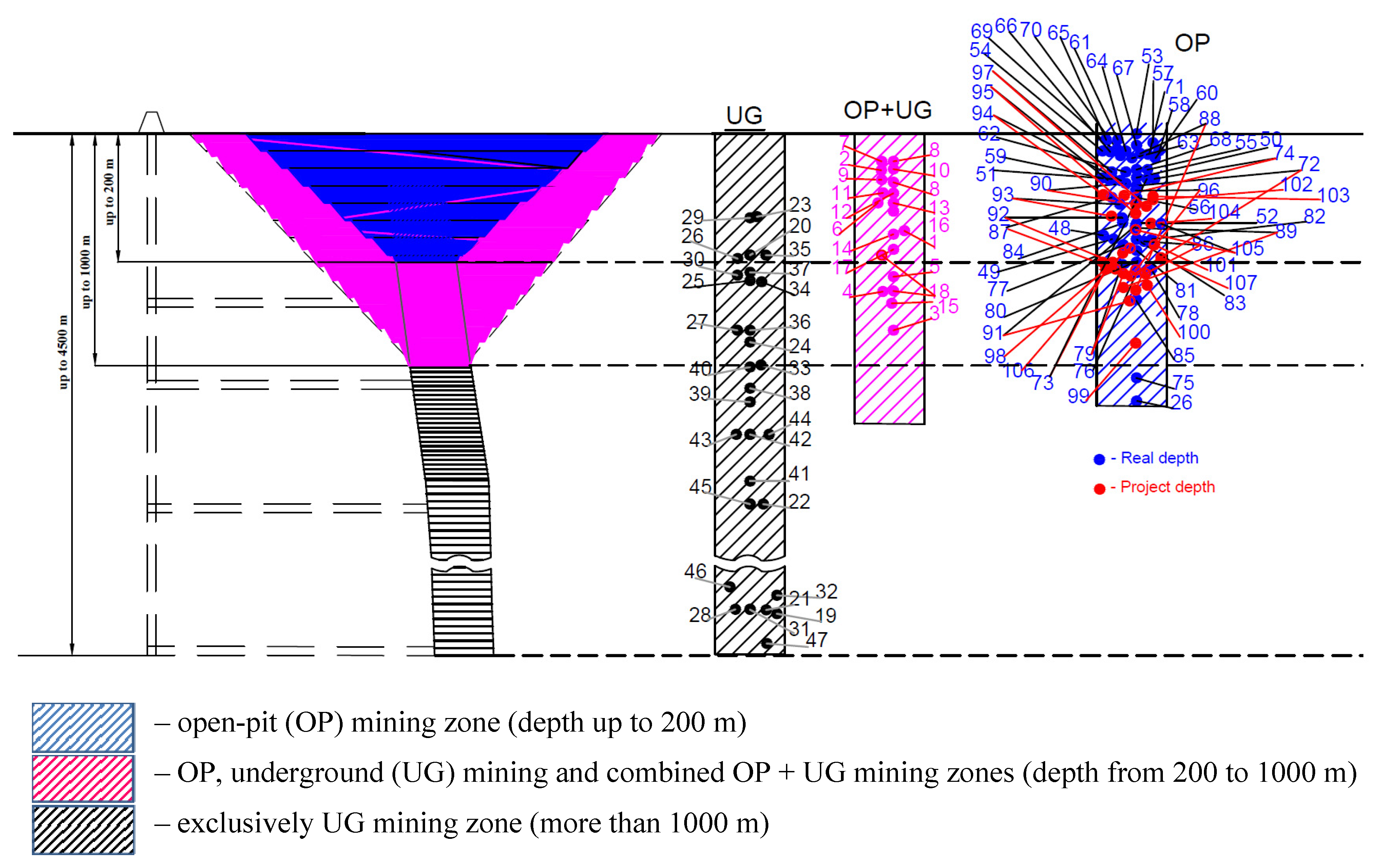 Sustainability 14 08003 g001