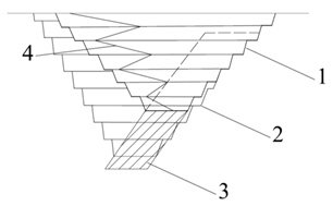 Sustainability 14 08003 i002