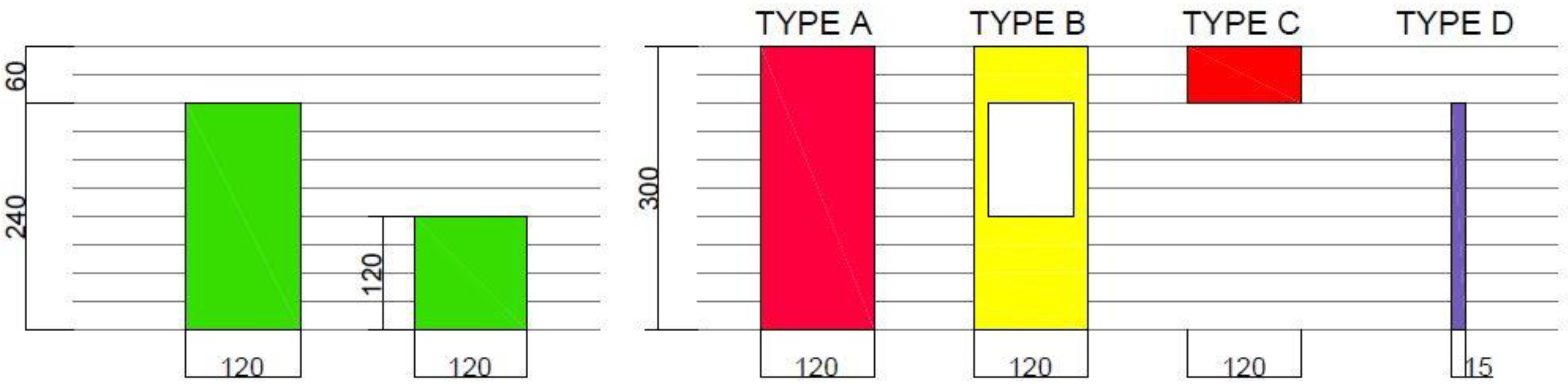 Sustainability 14 08010 g005
