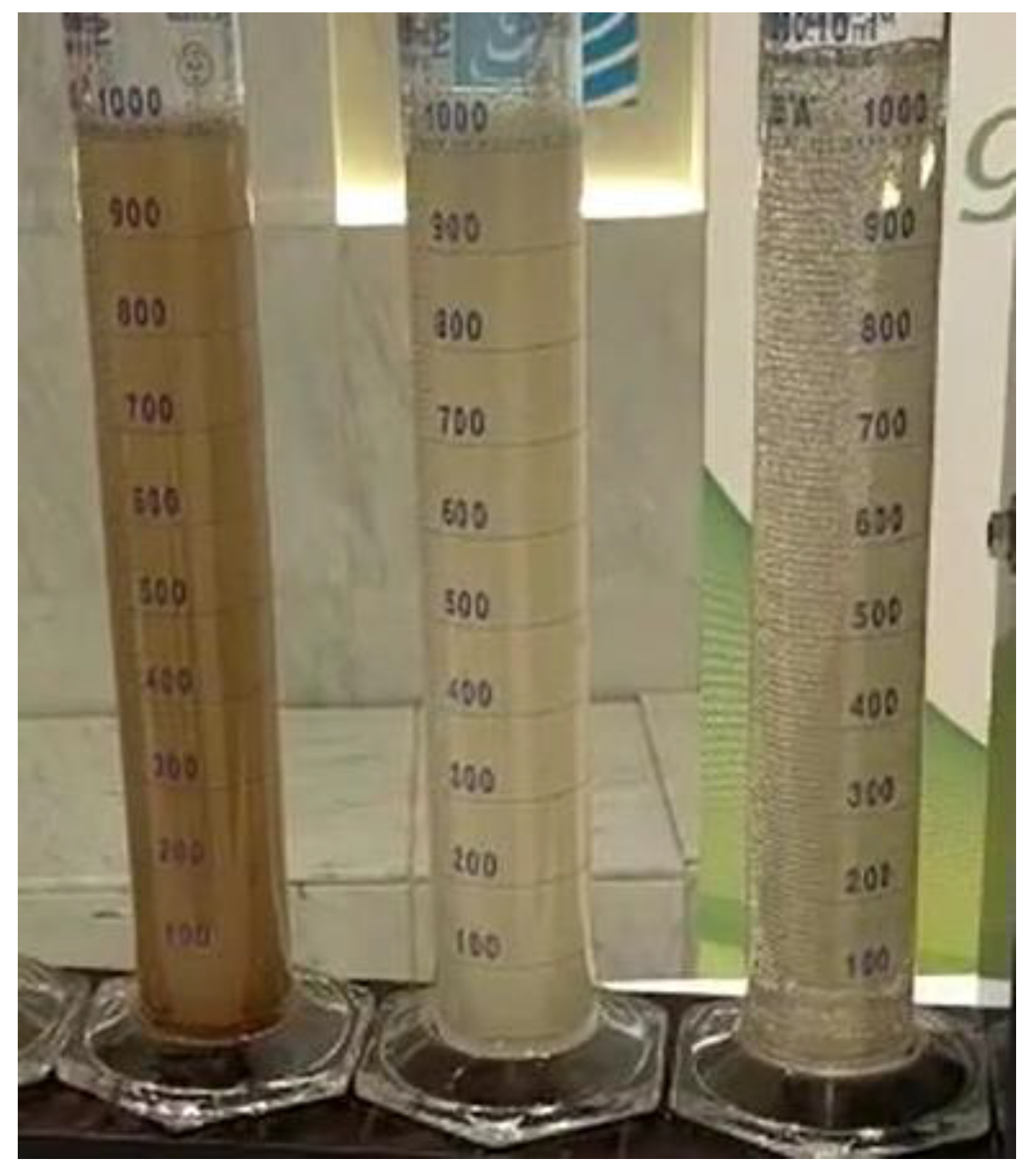 Sustainability 14 08054 g004