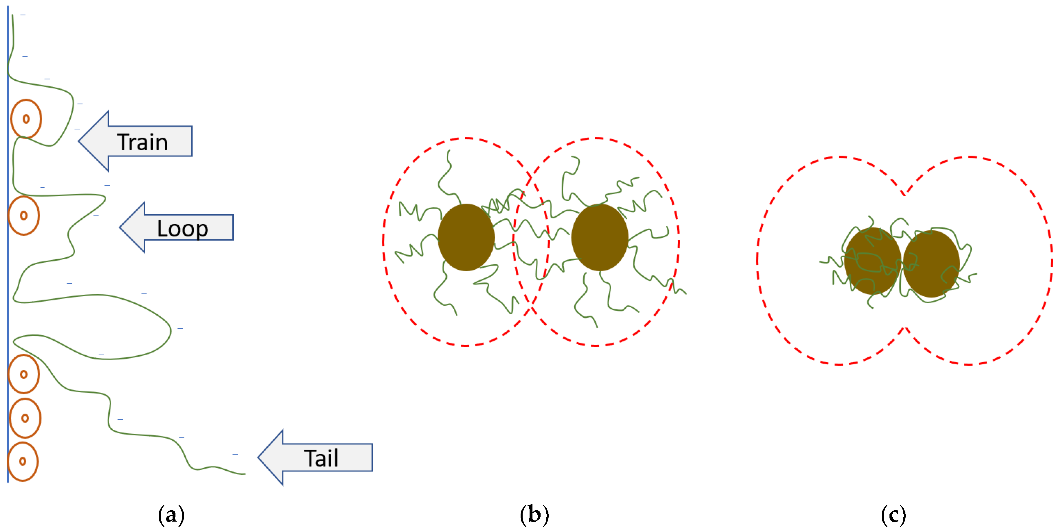 Sustainability 14 08054 g009