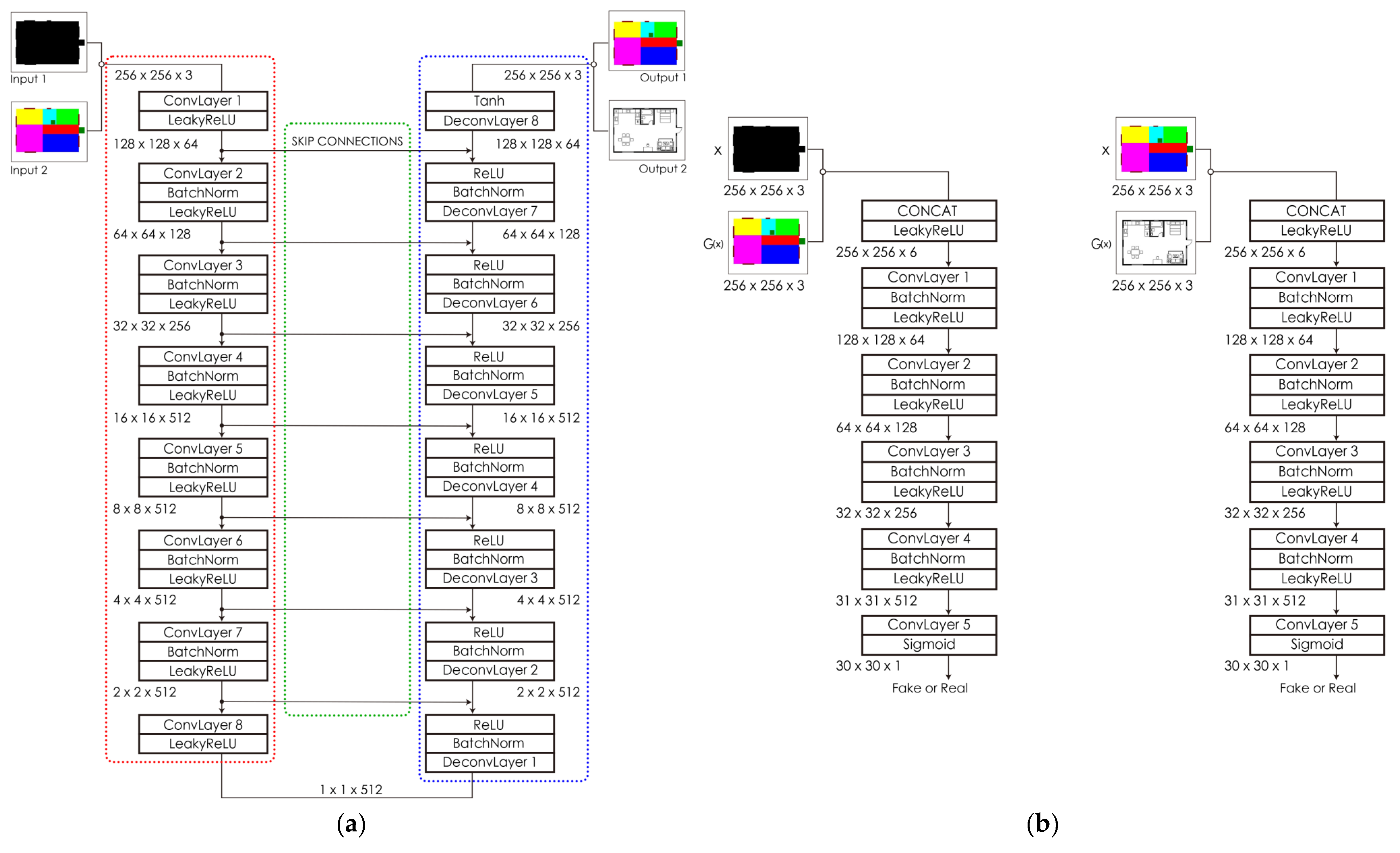 Sustainability 14 08074 g002 Sustainability 14 08074 g002