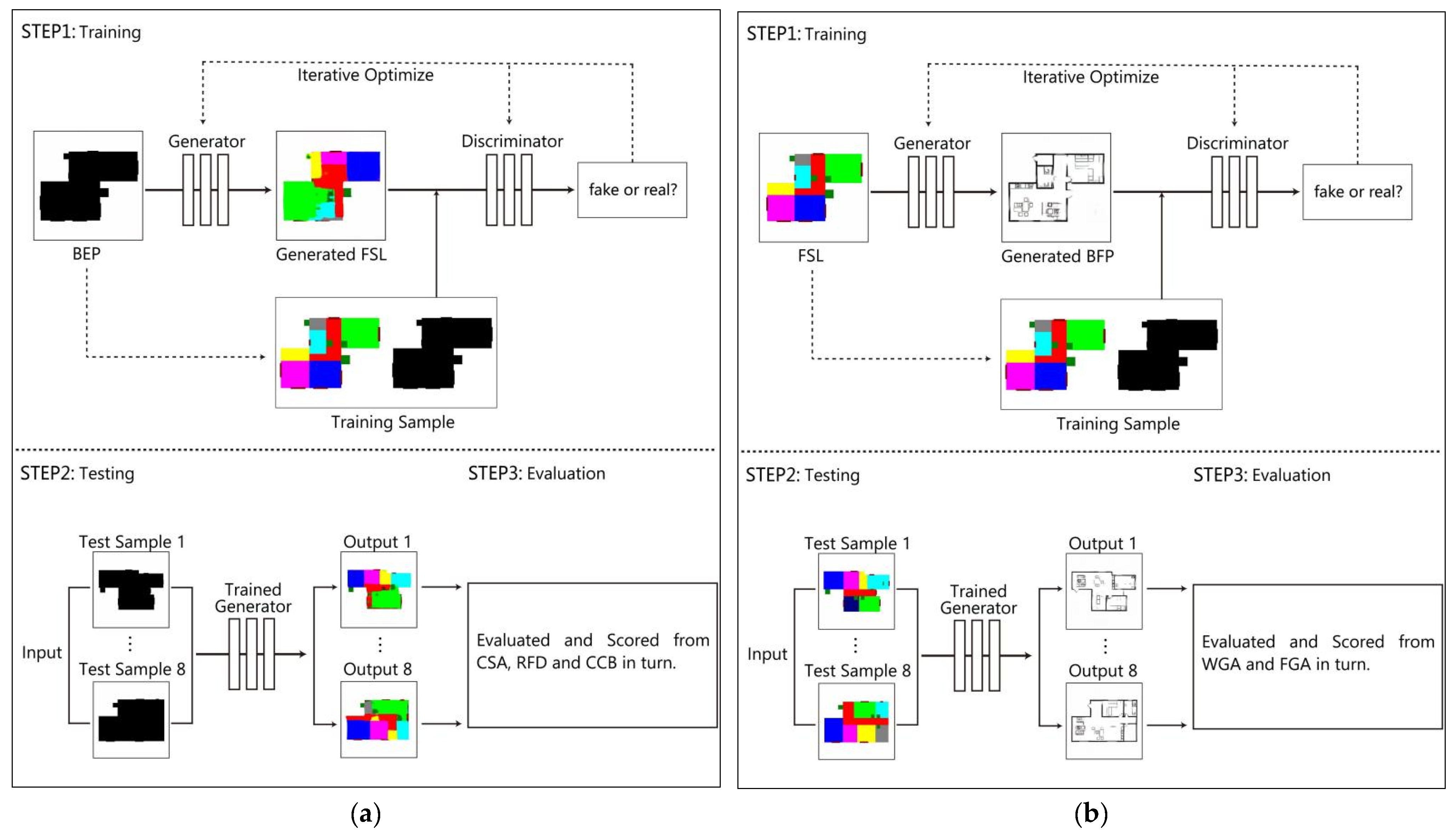 Sustainability 14 08074 g003 Sustainability 14 08074 g003
