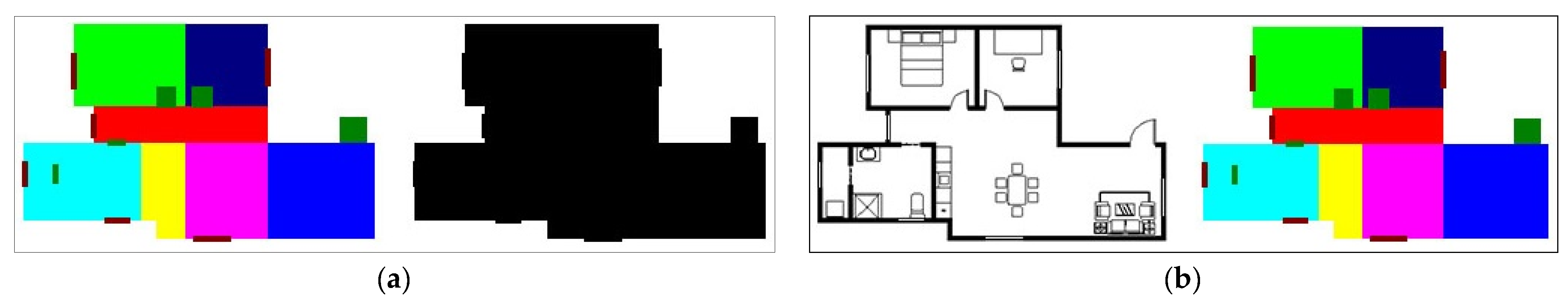 Sustainability 14 08074 g006 Sustainability 14 08074 g006