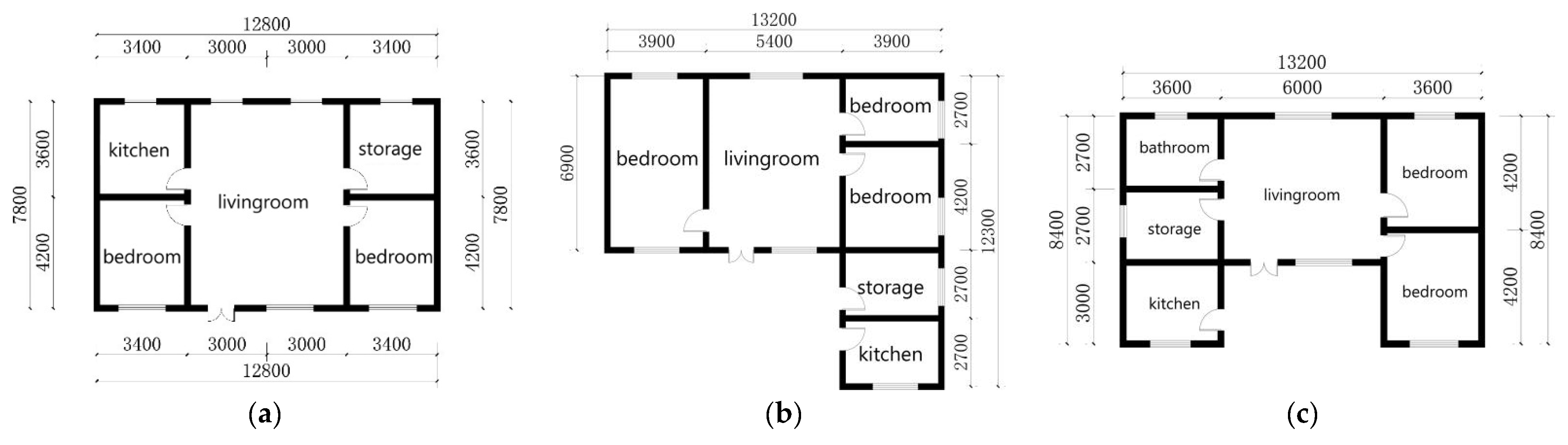 Sustainability 14 08074 g008 Sustainability 14 08074 g008
