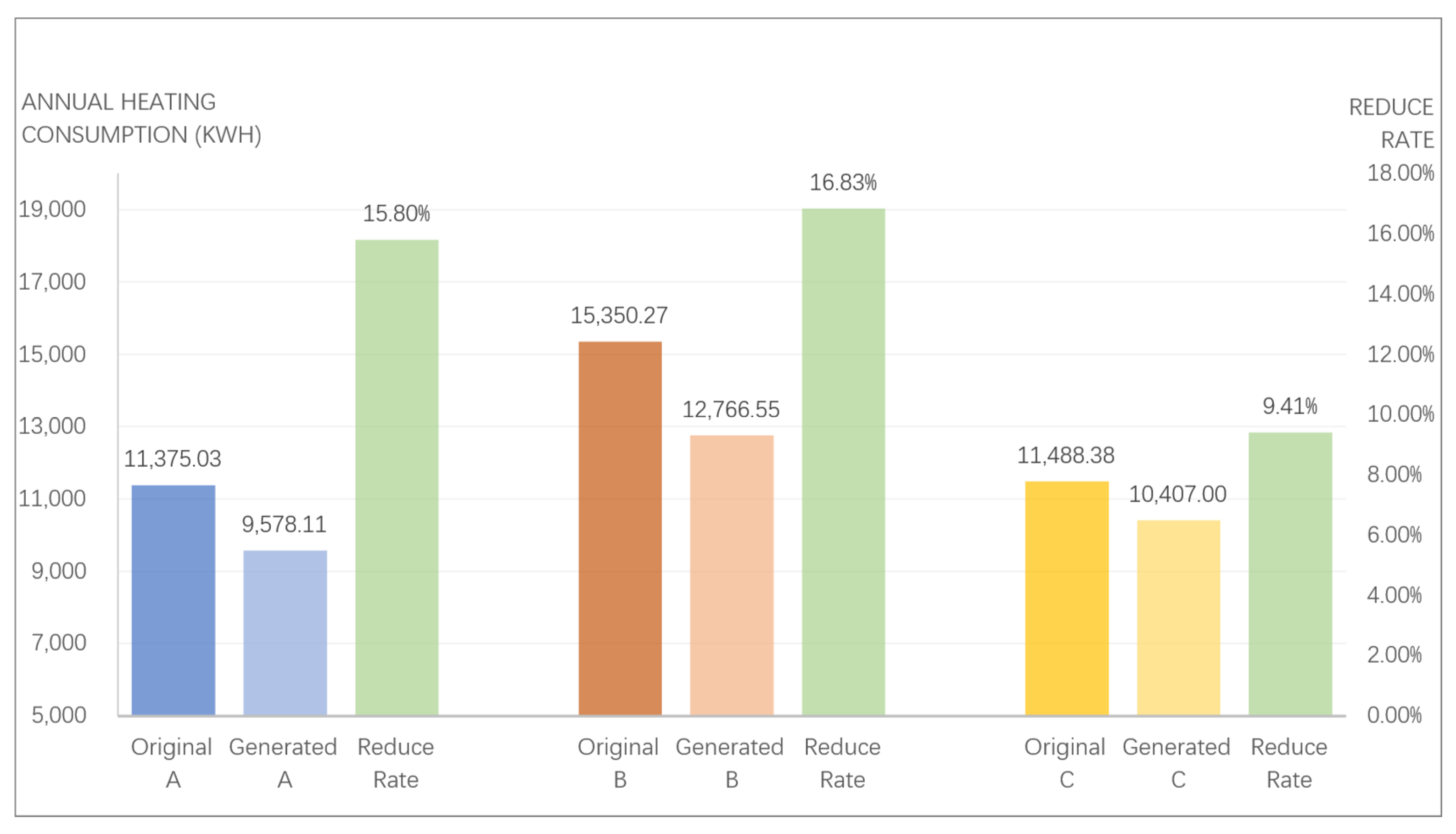 Sustainability 14 08074 g009 Sustainability 14 08074 g009