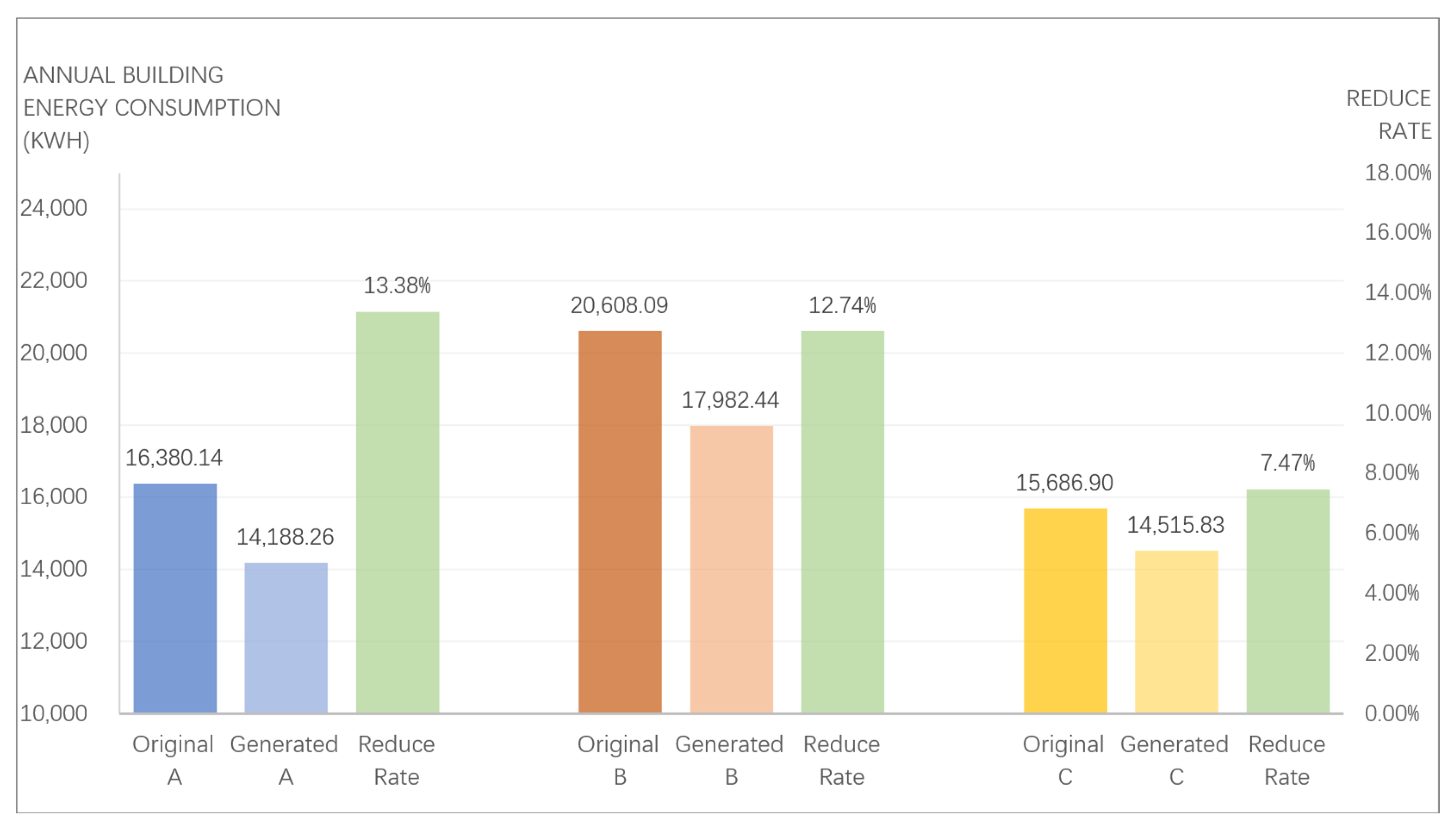 Sustainability 14 08074 g010 Sustainability 14 08074 g010