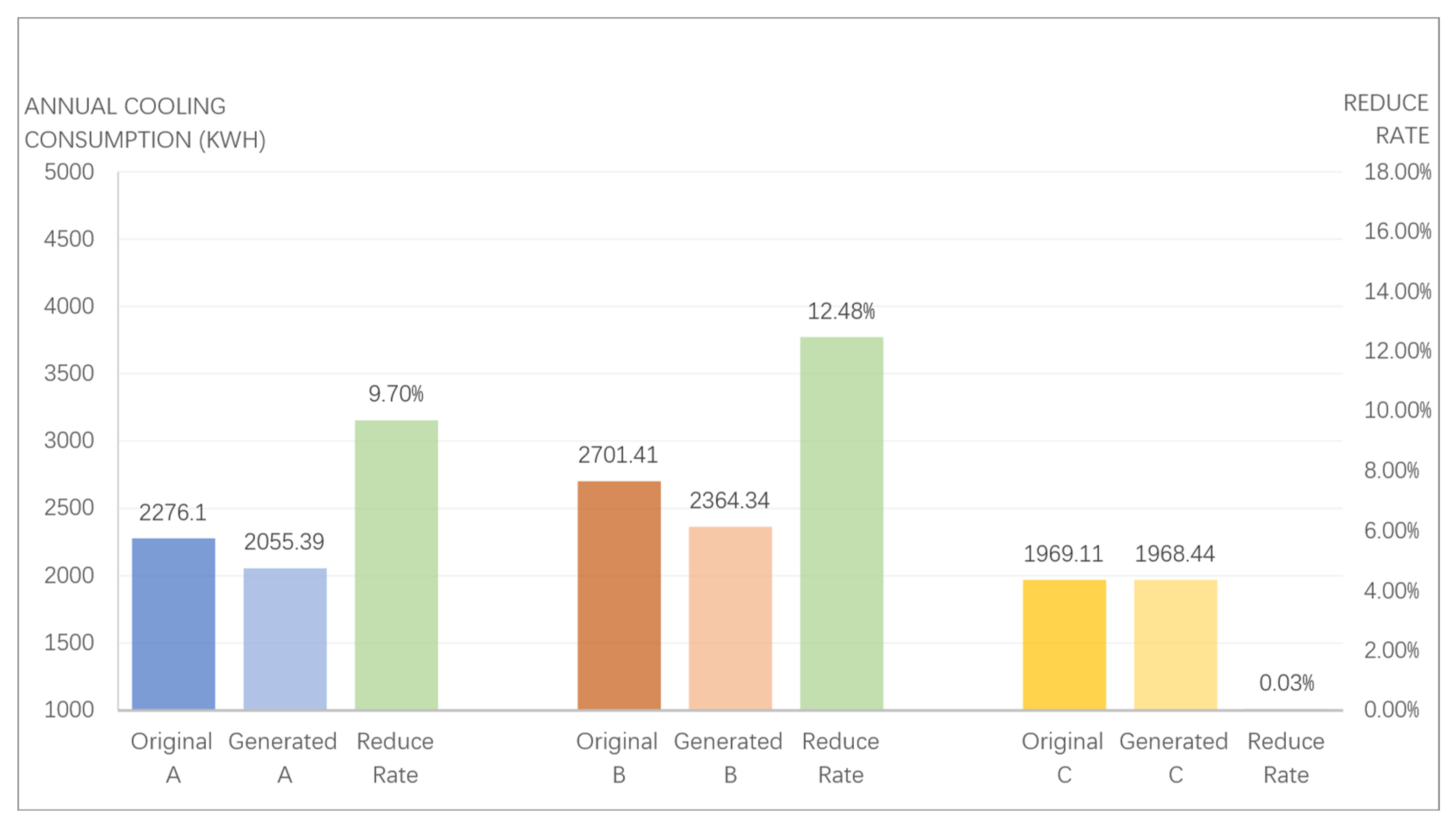 Sustainability 14 08074 g011 Sustainability 14 08074 g011