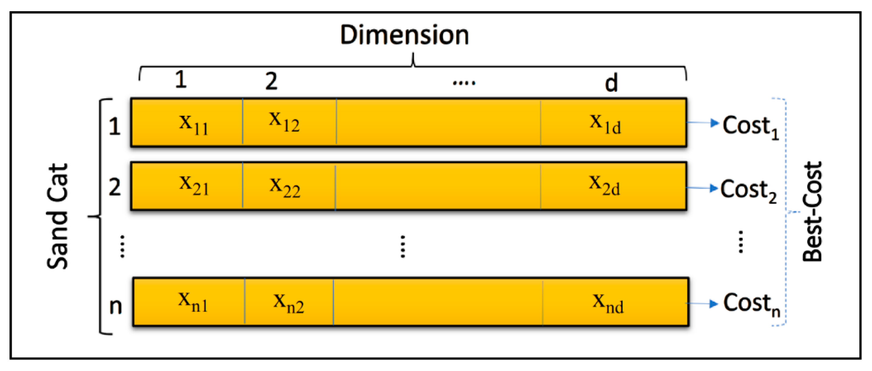 Sustainability 14 08097 g002